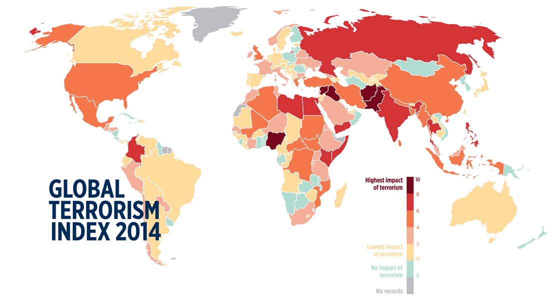 ترتيب دول الشرق الأوسط بحسب مؤشر الإرهاب الدولي للعام 2014