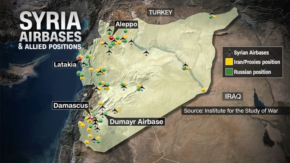 محلل الشؤون العسكرية بـCNN: النظام السوري وروسيا يعيدان تمركزهما الدفاعي