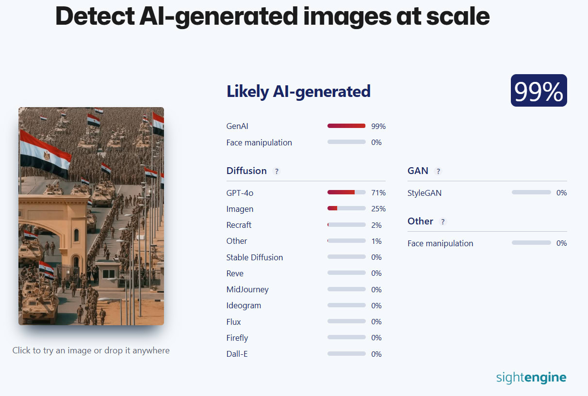 لقطة شاشة لنتائج فحص أداة Sightengine للصورة