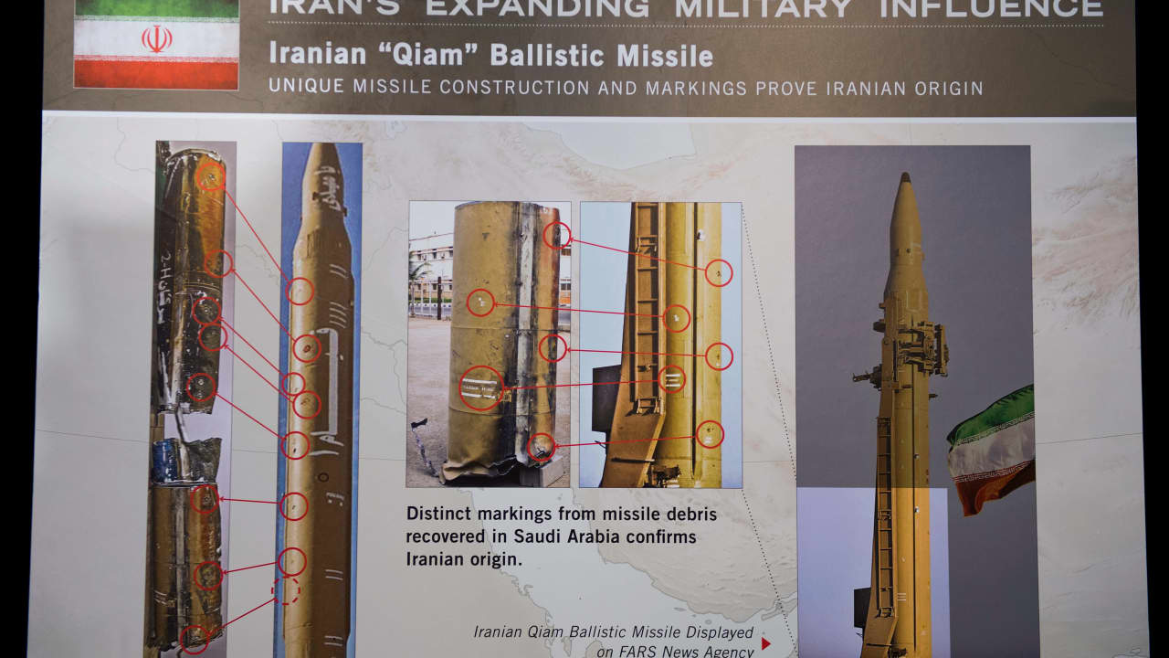 تقرير دولي: صواريخ وطائرات إيرانية للحوثيين.. والجوع يستخدم كسلاح