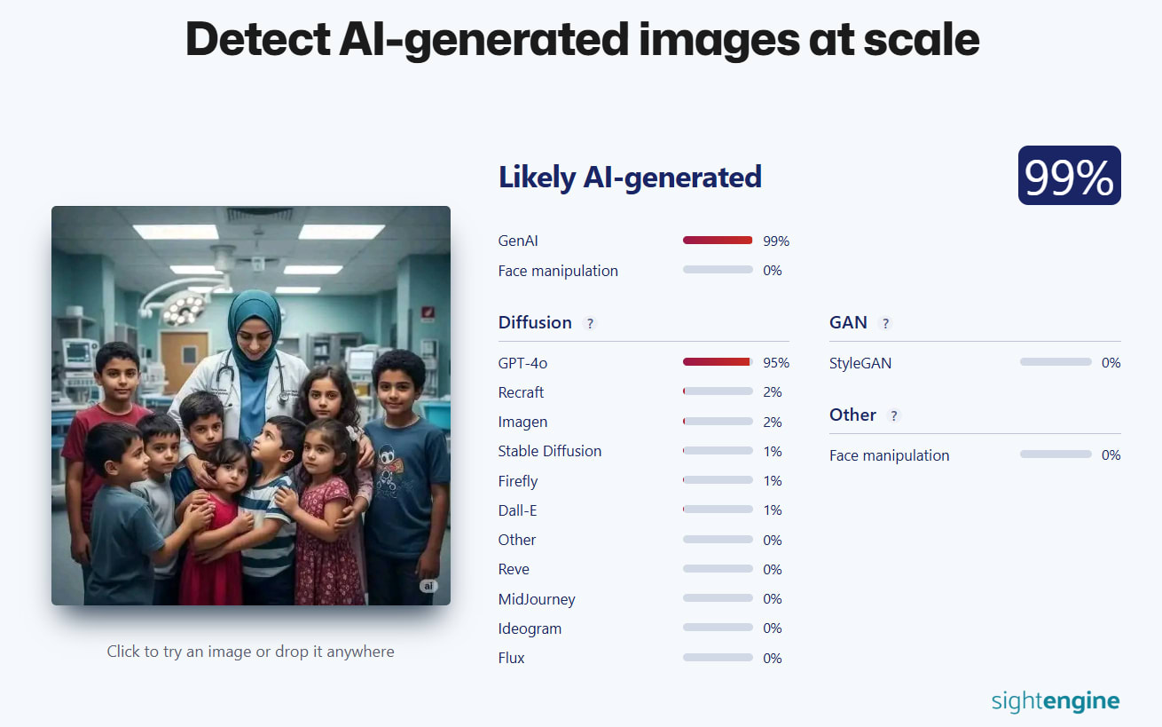 صورة متداولة لطبيبة غزة آلاء النجار مع أطفالها التسعة.. ما صحتها؟