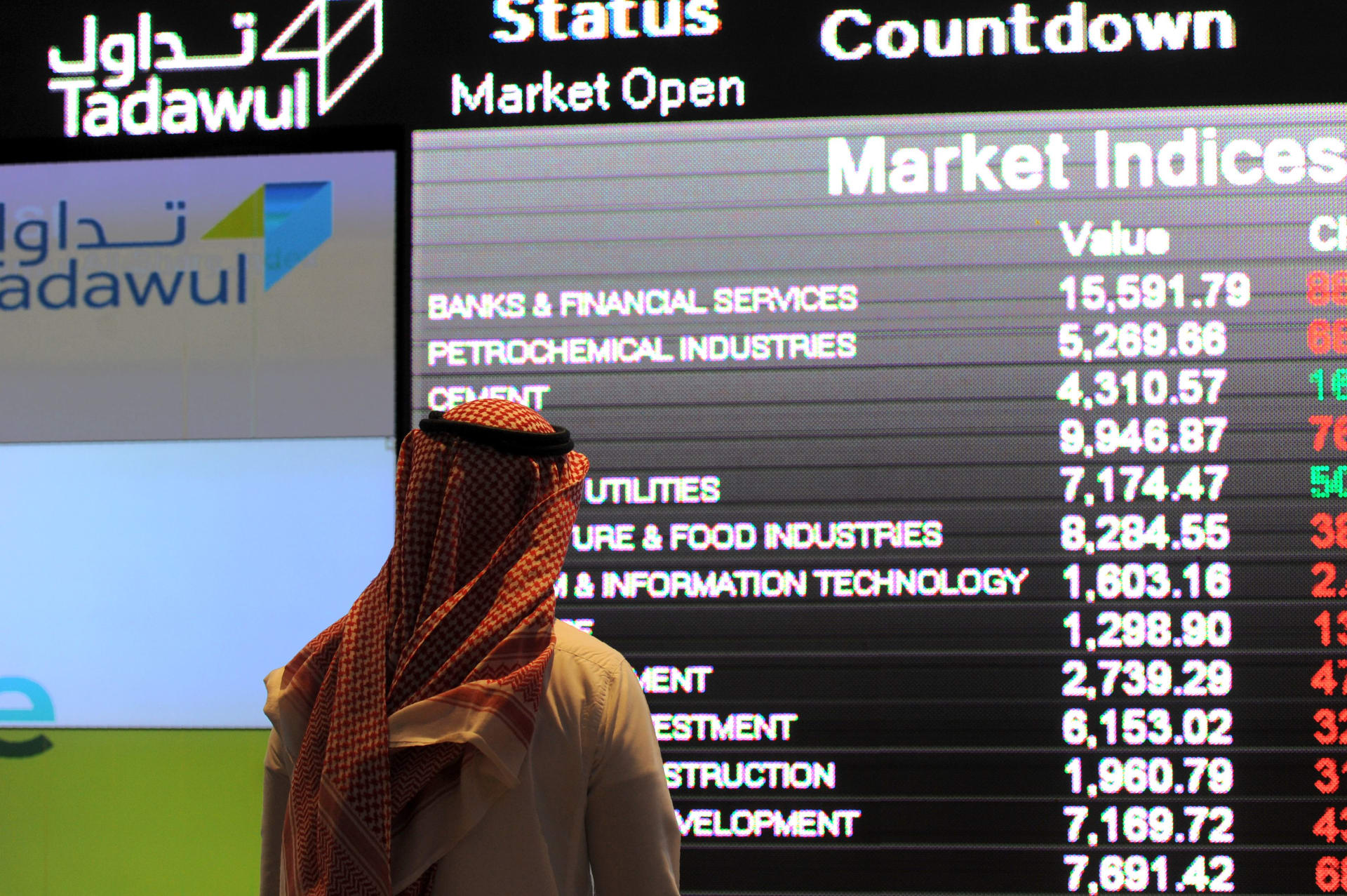 هل أصبحت أقوى امرأة في عالم أسواق السعودية المالية؟ تعرّف على سارة السحيمي: أول امرأة ترأس البورصة السعودية