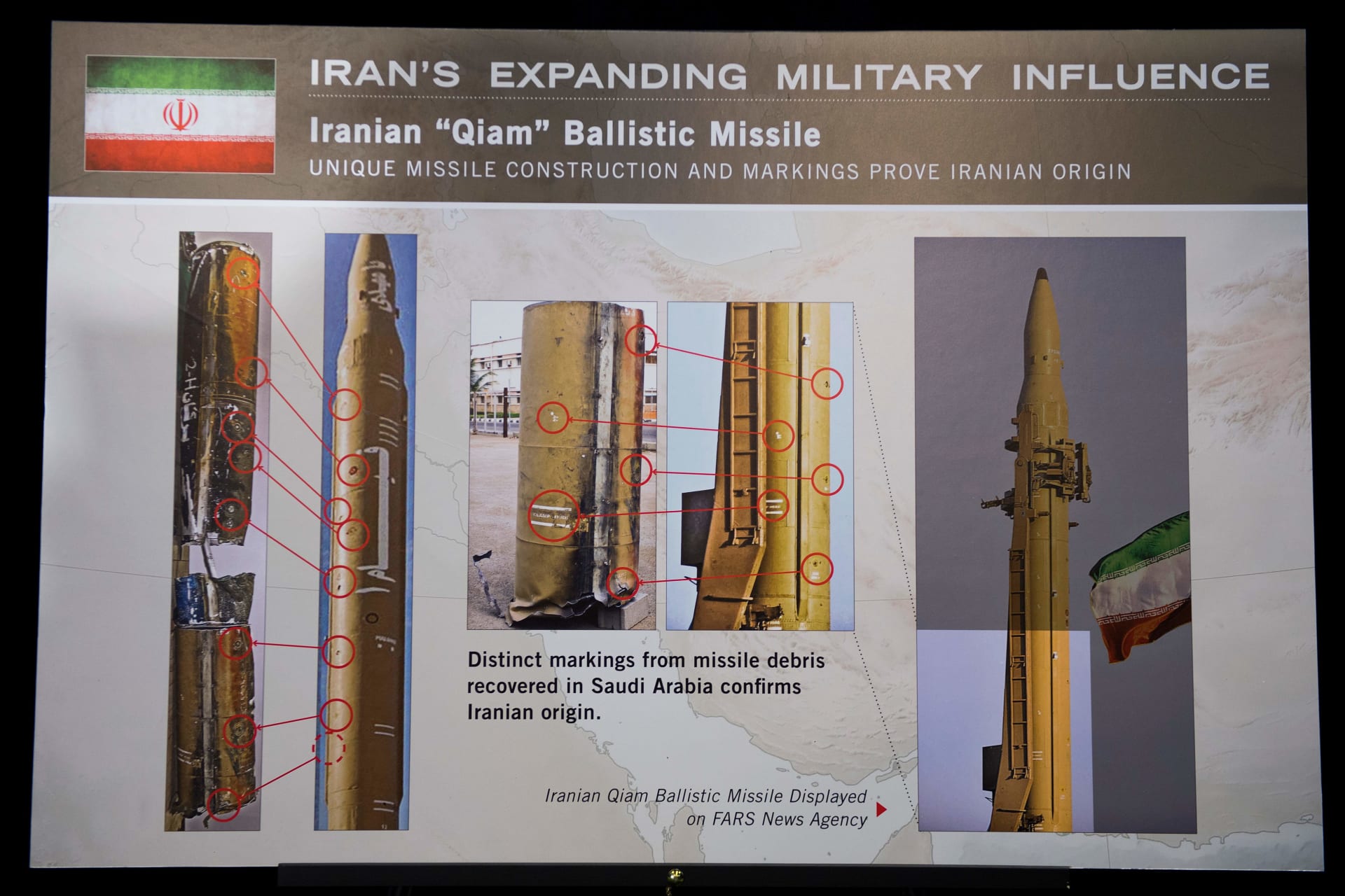 تقرير دولي: صواريخ وطائرات إيرانية للحوثيين.. والجوع يستخدم كسلاح
