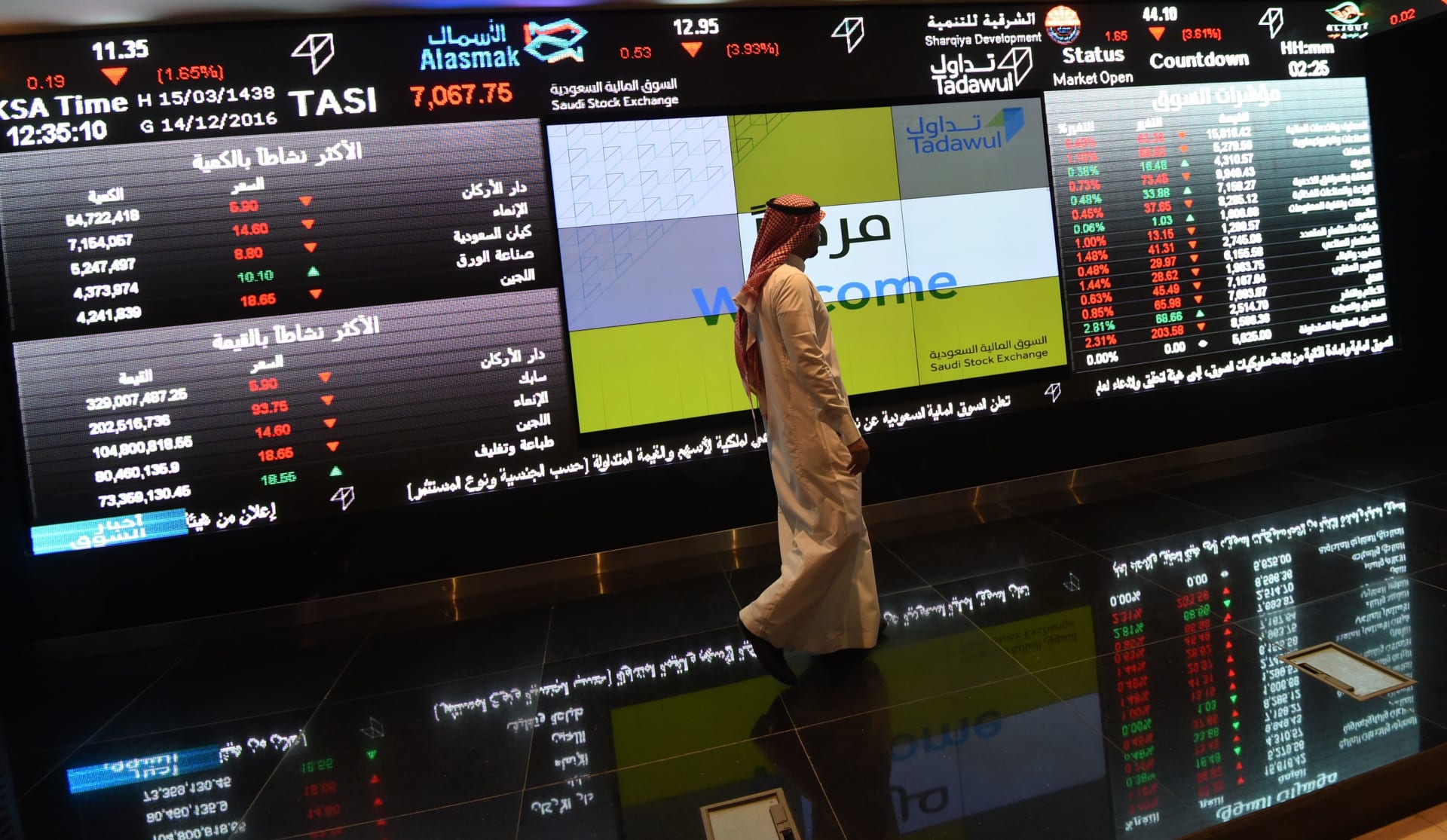 أول وافد لسوق الأسهم السعودية في 2018 يخذل المستثمرين