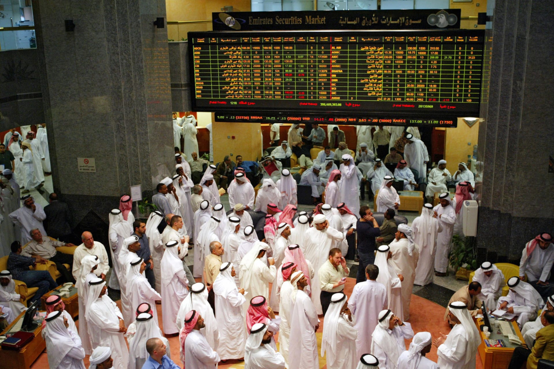 سوق أبوظبي للاوراق المالية 