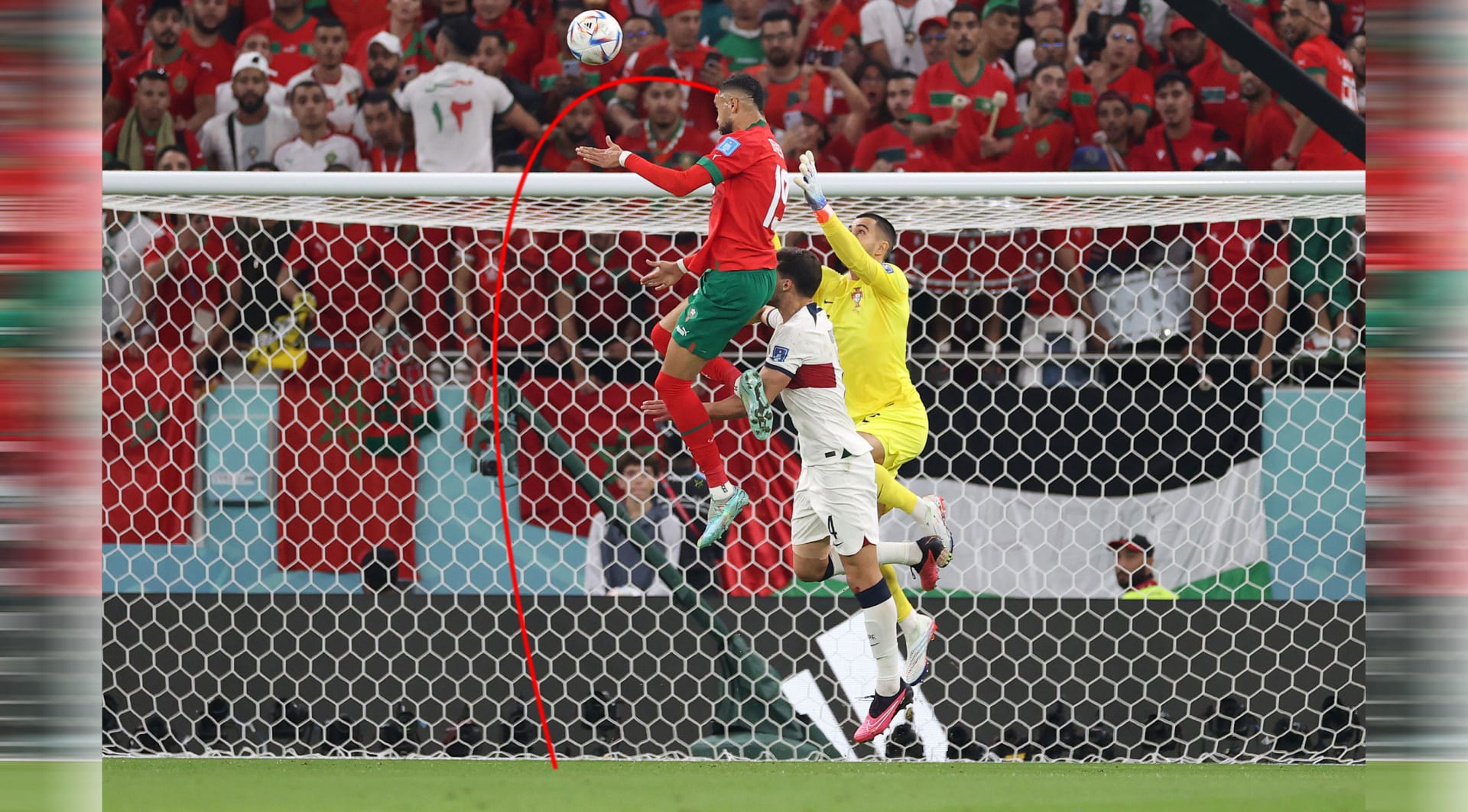 Comparar la longitud del salto del Nusairi marroquí con el salto de Ronaldo plantea una interacción 