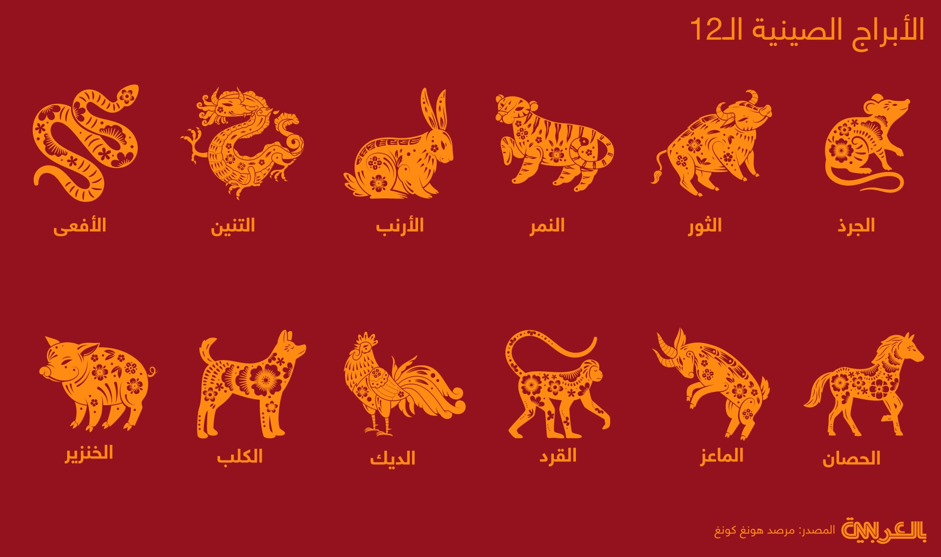 lunar-year-zodiac