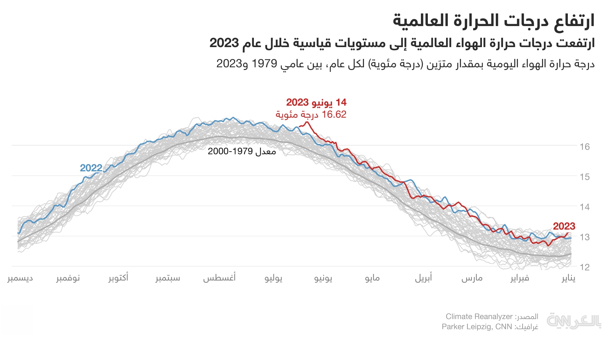 climate-change-graph1