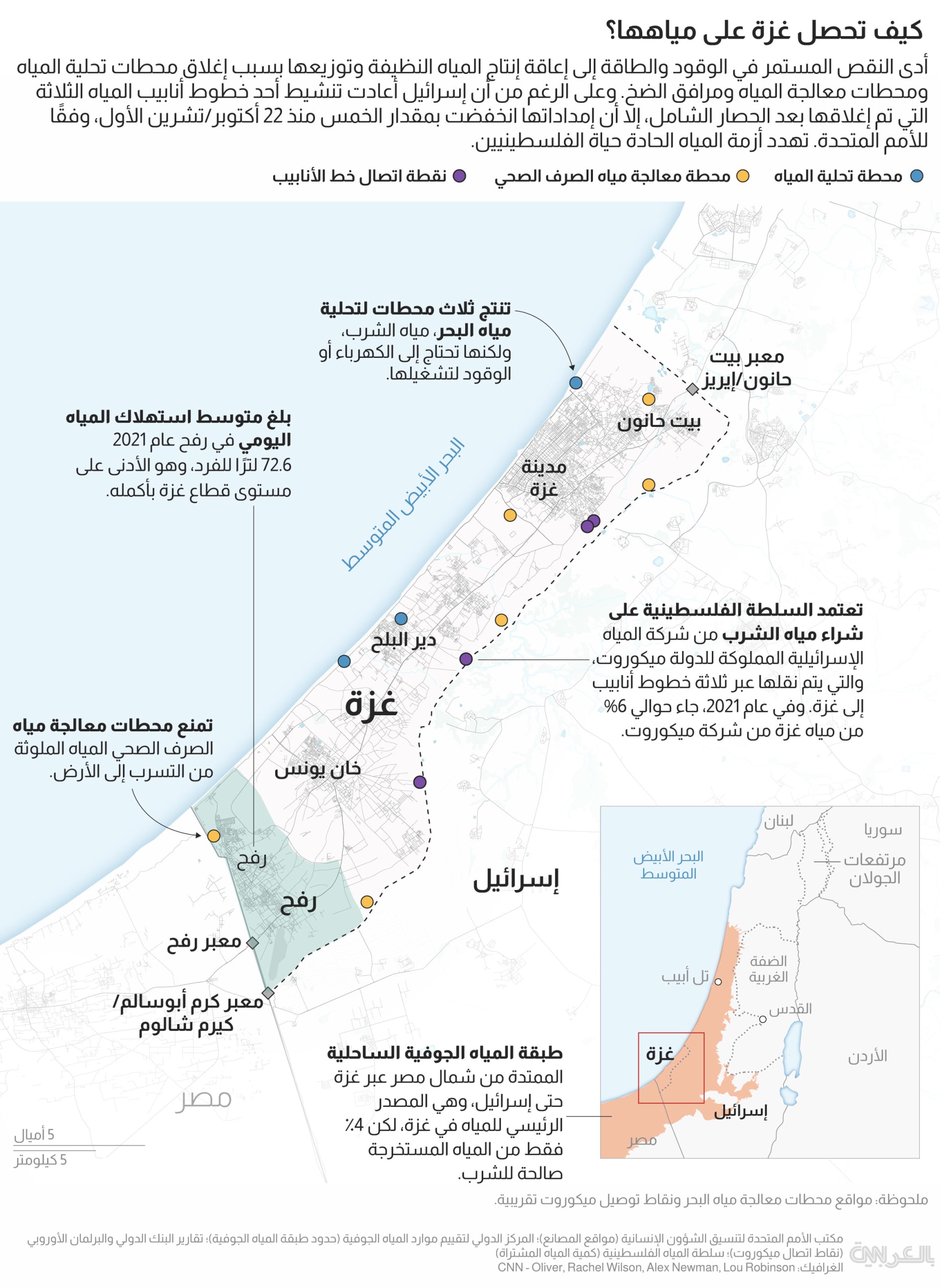 Gaza-cut-water-food-map