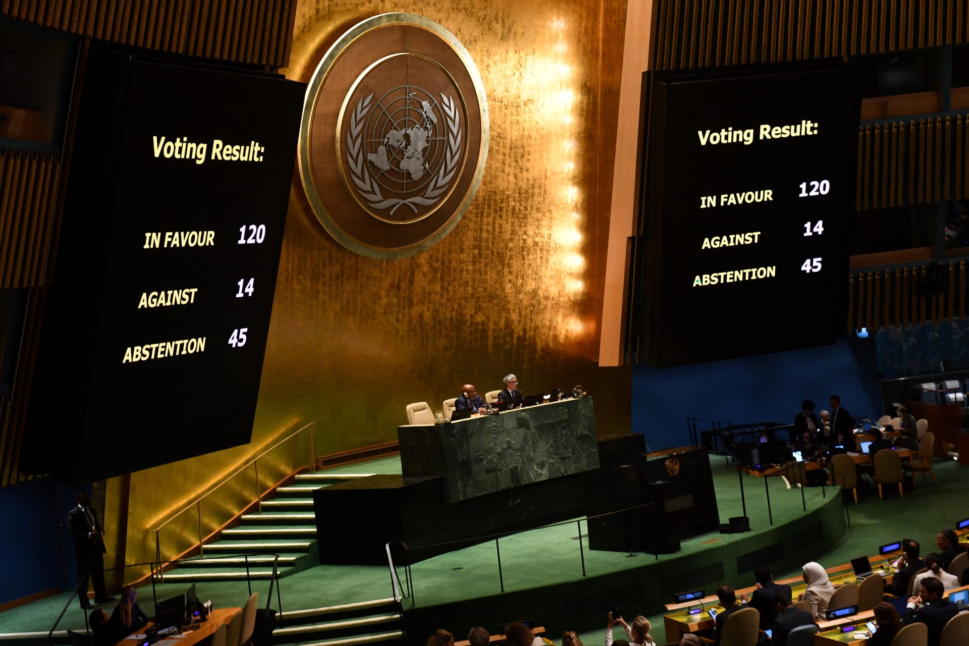 بأغلبية ساحقة.. الأمم المتحدة توافق على مشروع قرار قدمه الأردن بشأن وقف إطلاق النار في غزة