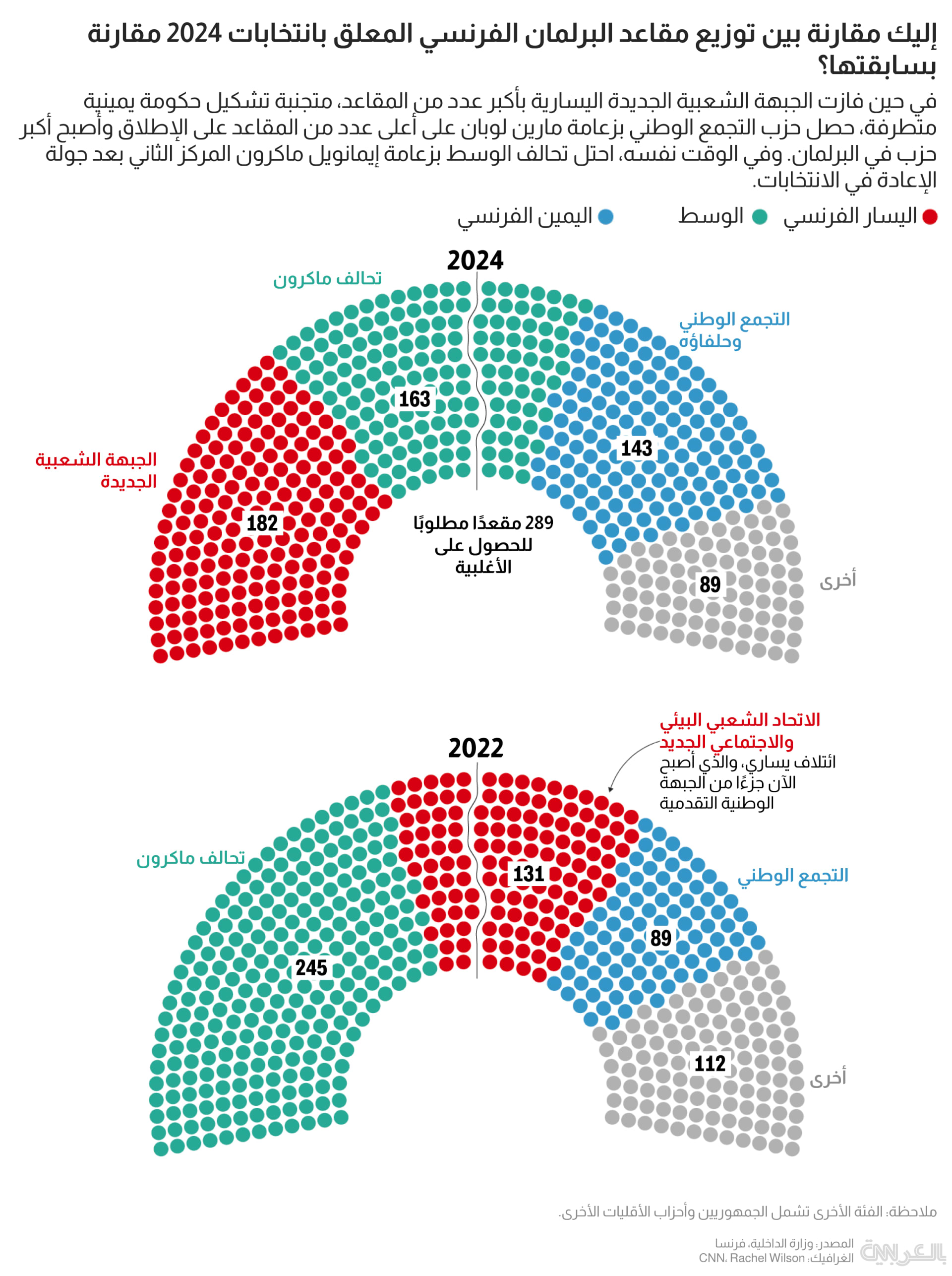 french-parliamen-elections-2nd-2