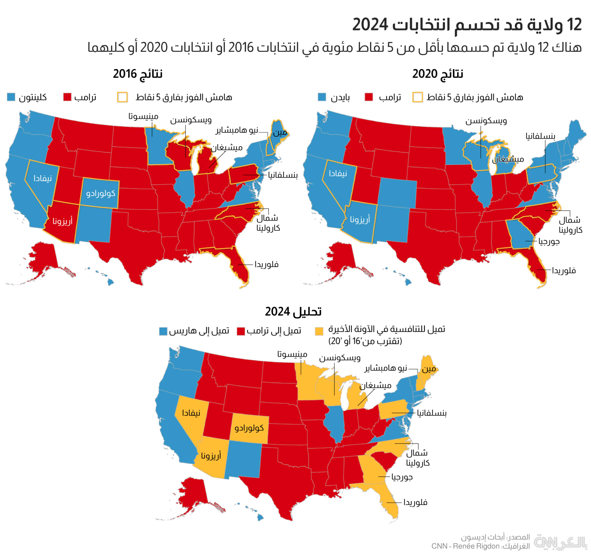 us-vote-election-analysis-2