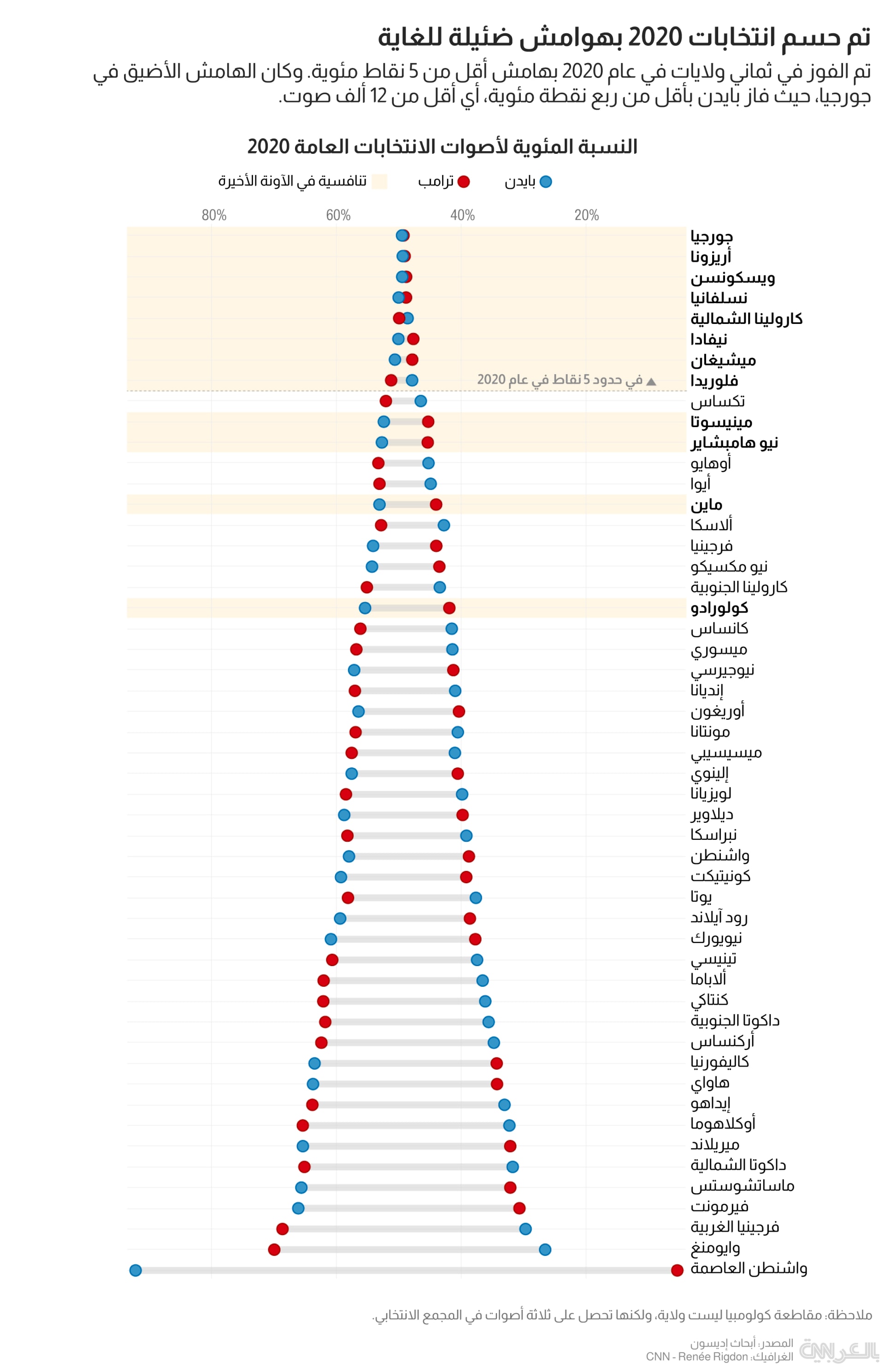 us-vote-election-analysis-3