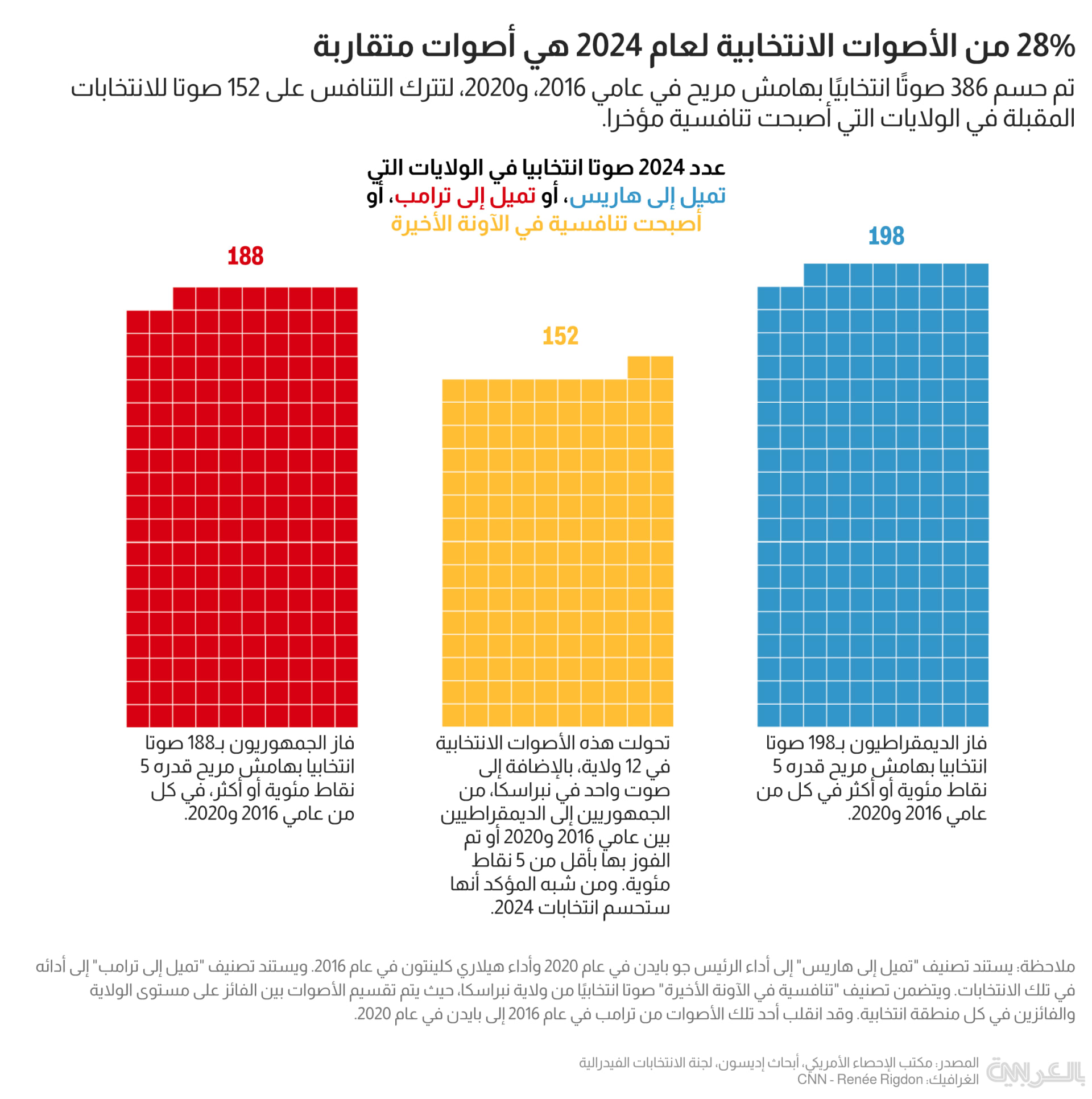 us-vote-election-analysis-4