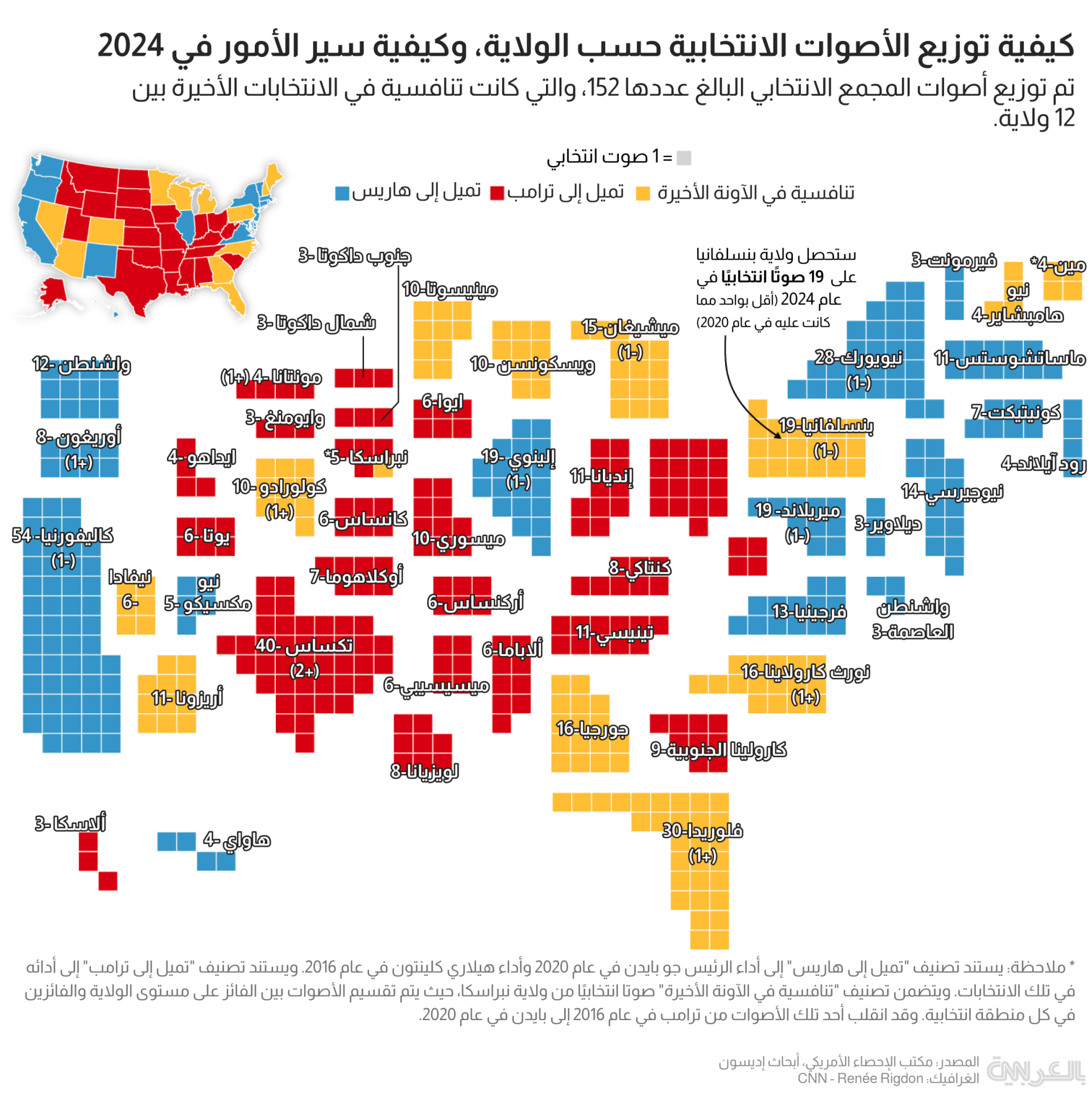 us-vote-election-analysis-5