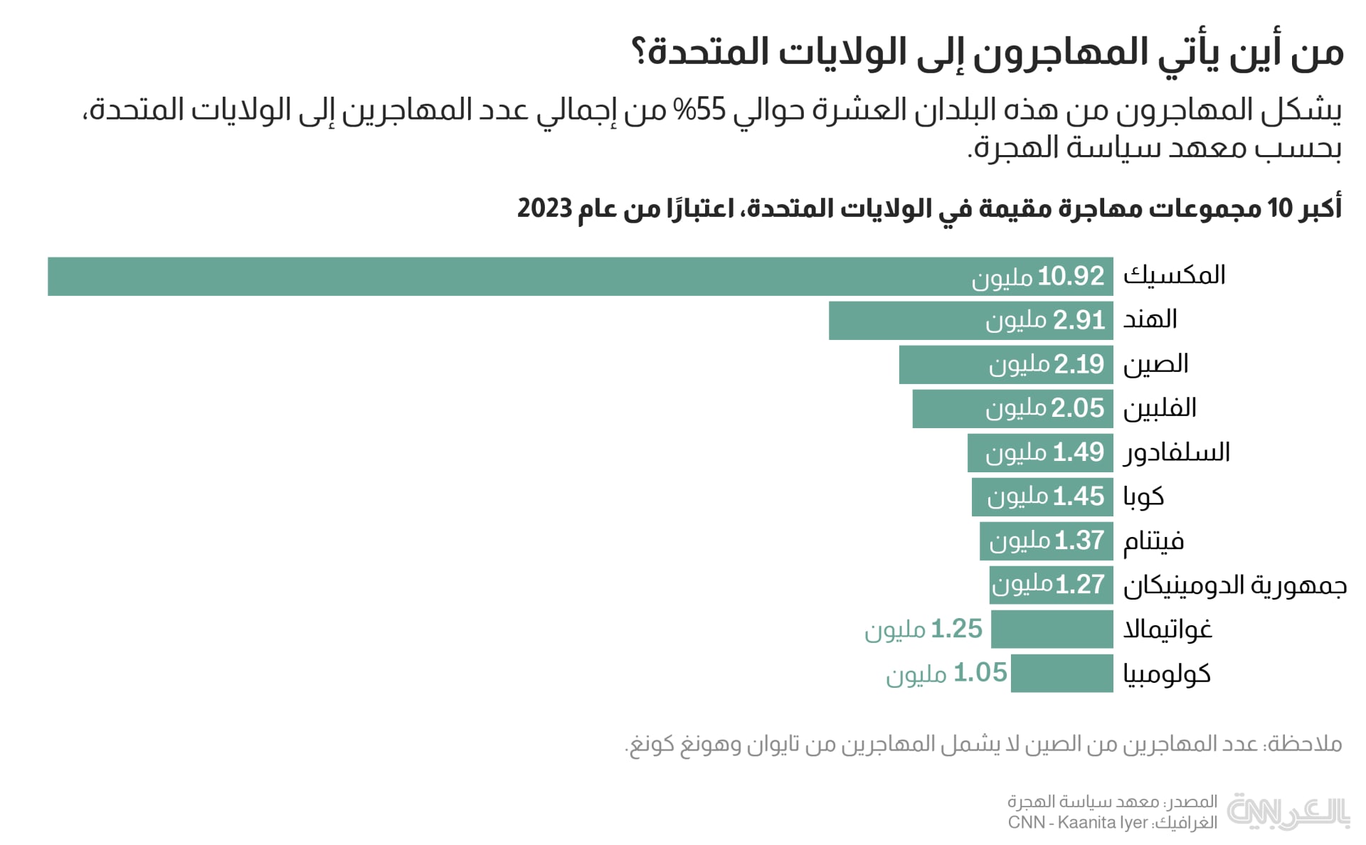 us-immigration-charts_4