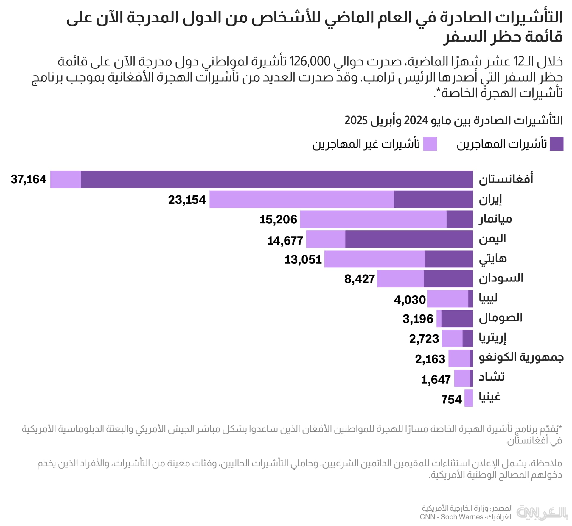 us-travel-restrictions_2