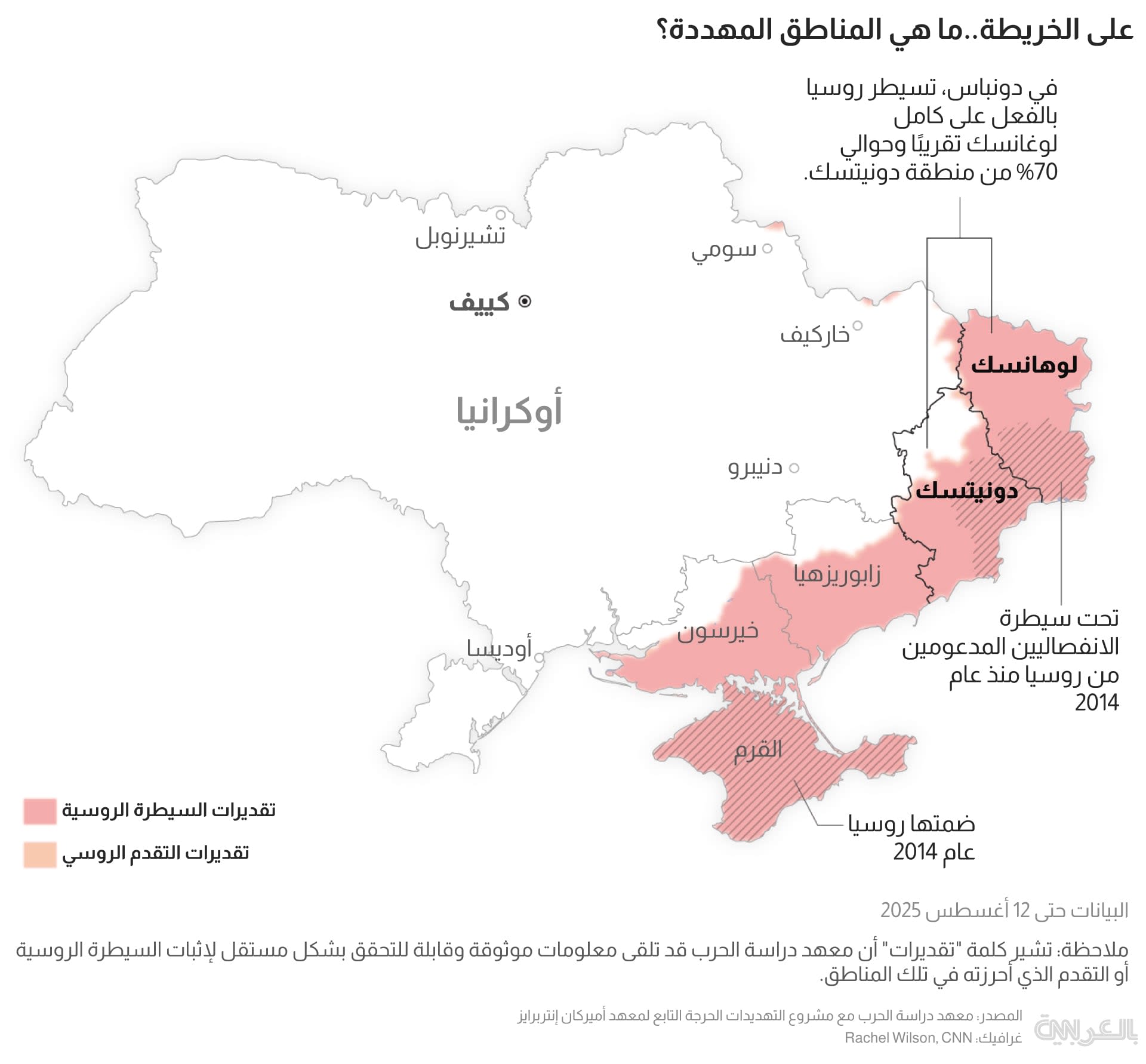 بوتين ترامب