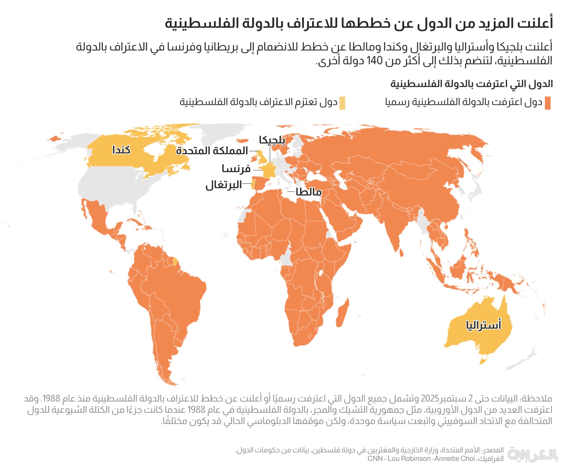 كيف صوت أعضاء الأمم المتحدة على حل الدولتين ؟