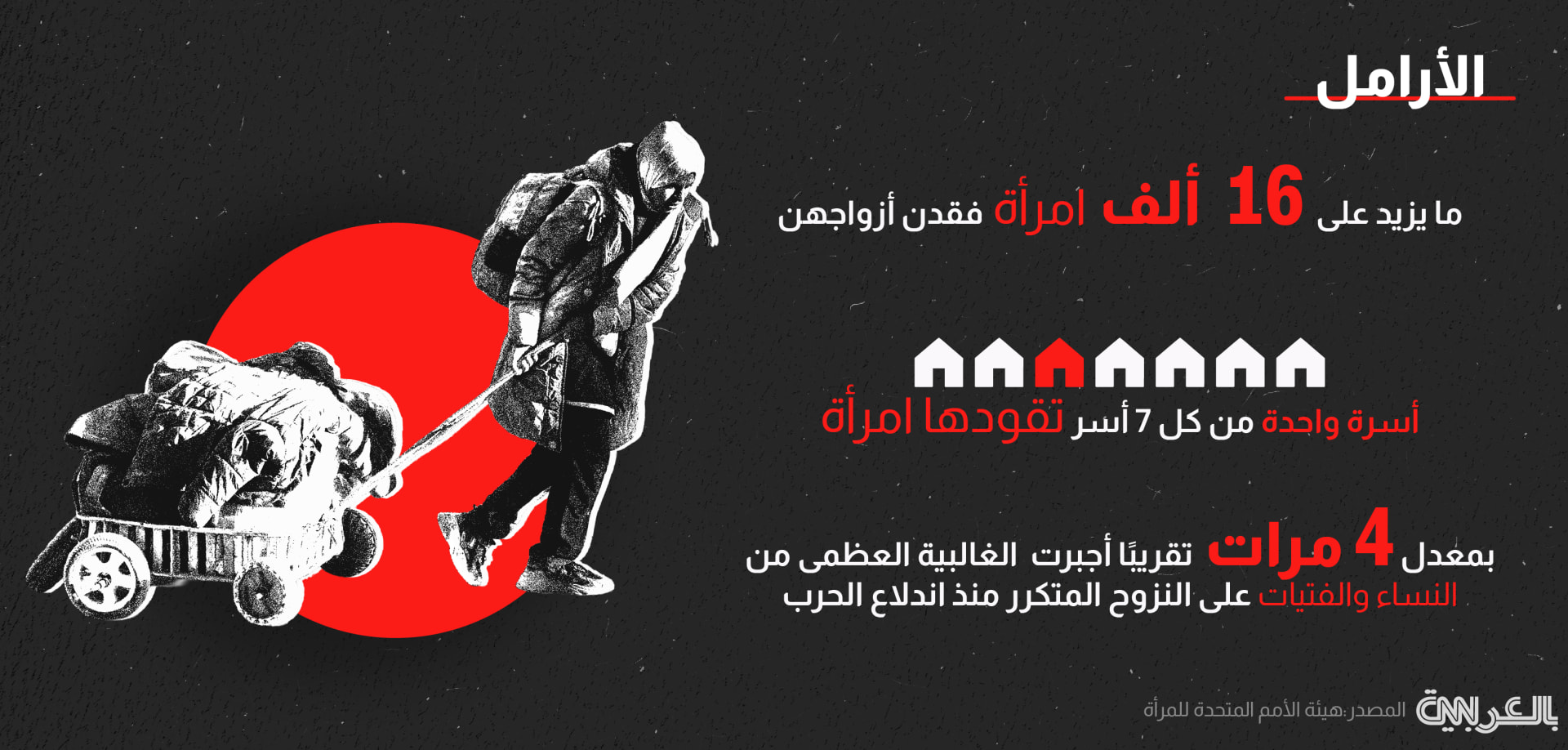 un-gaza-women-struggle_2