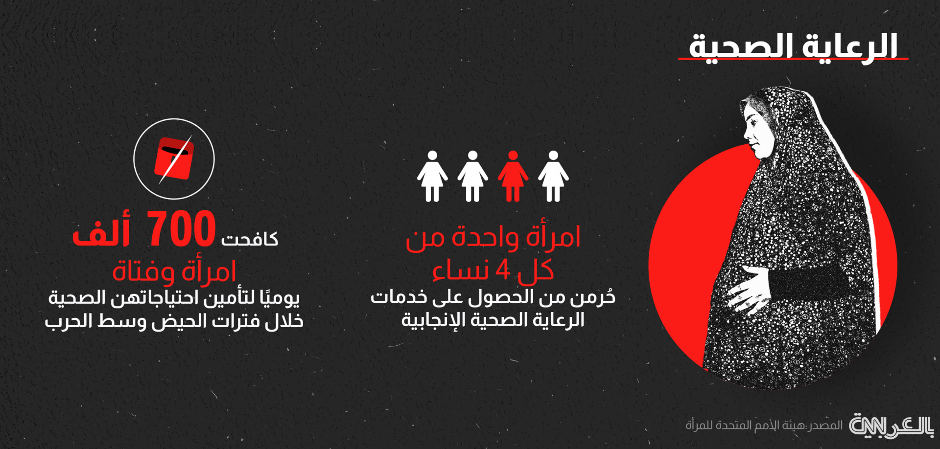 un-gaza-women-struggle_3
