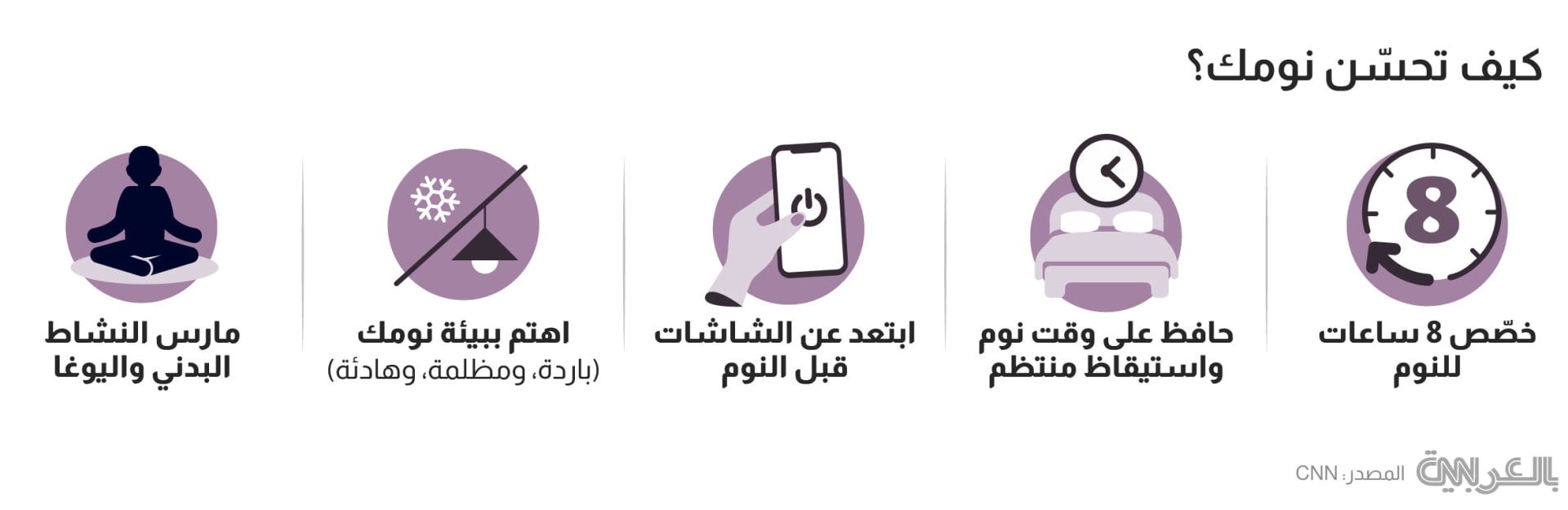 sleep-catogories-tips-2