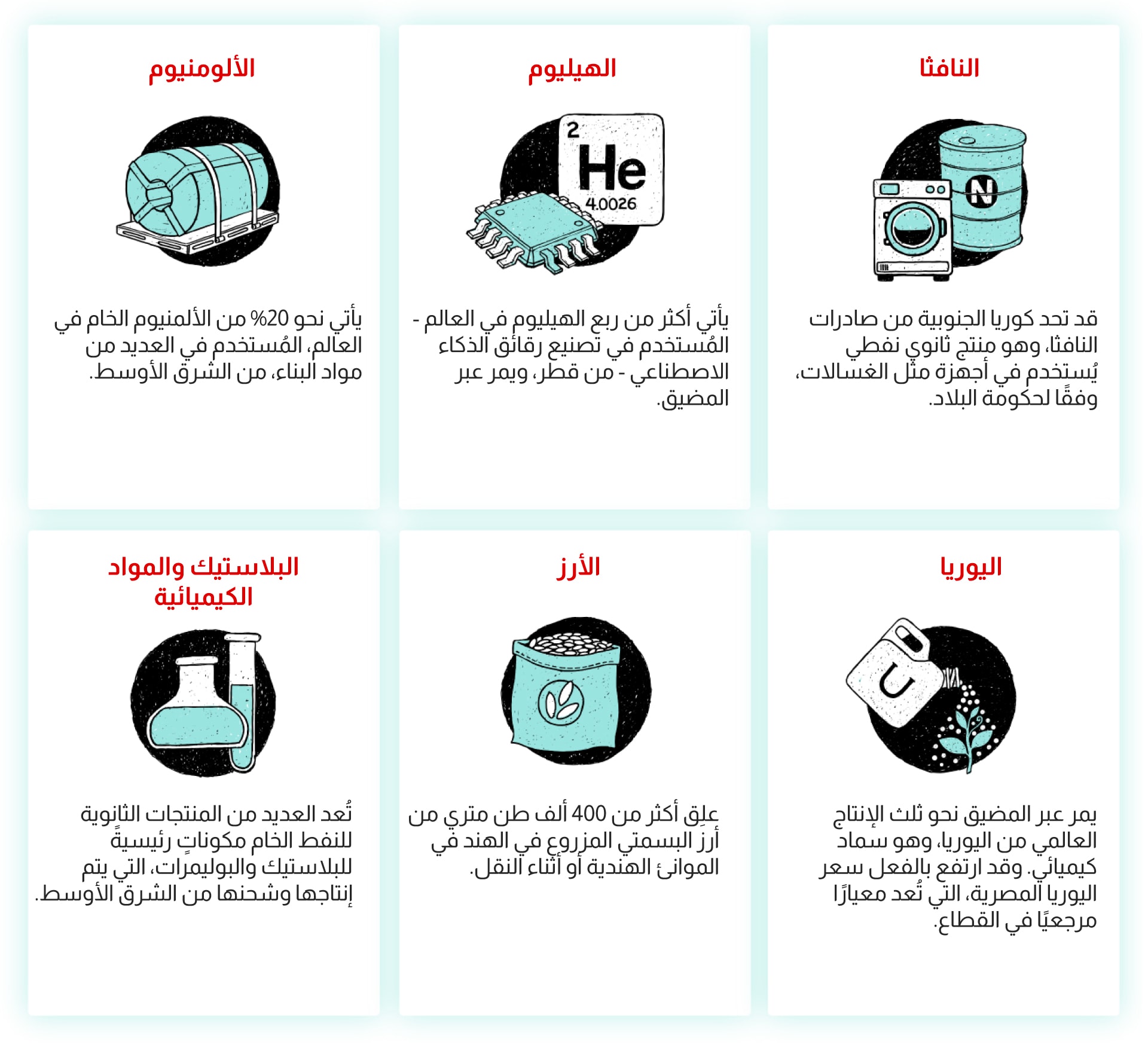 iran war global impact 3