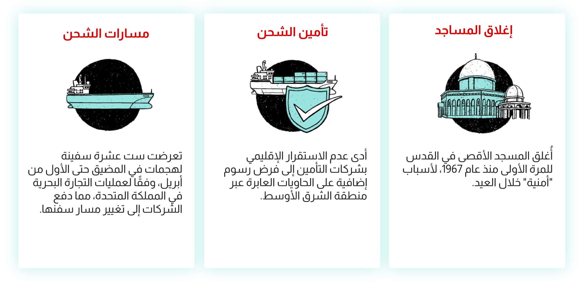 iran war global impact 4