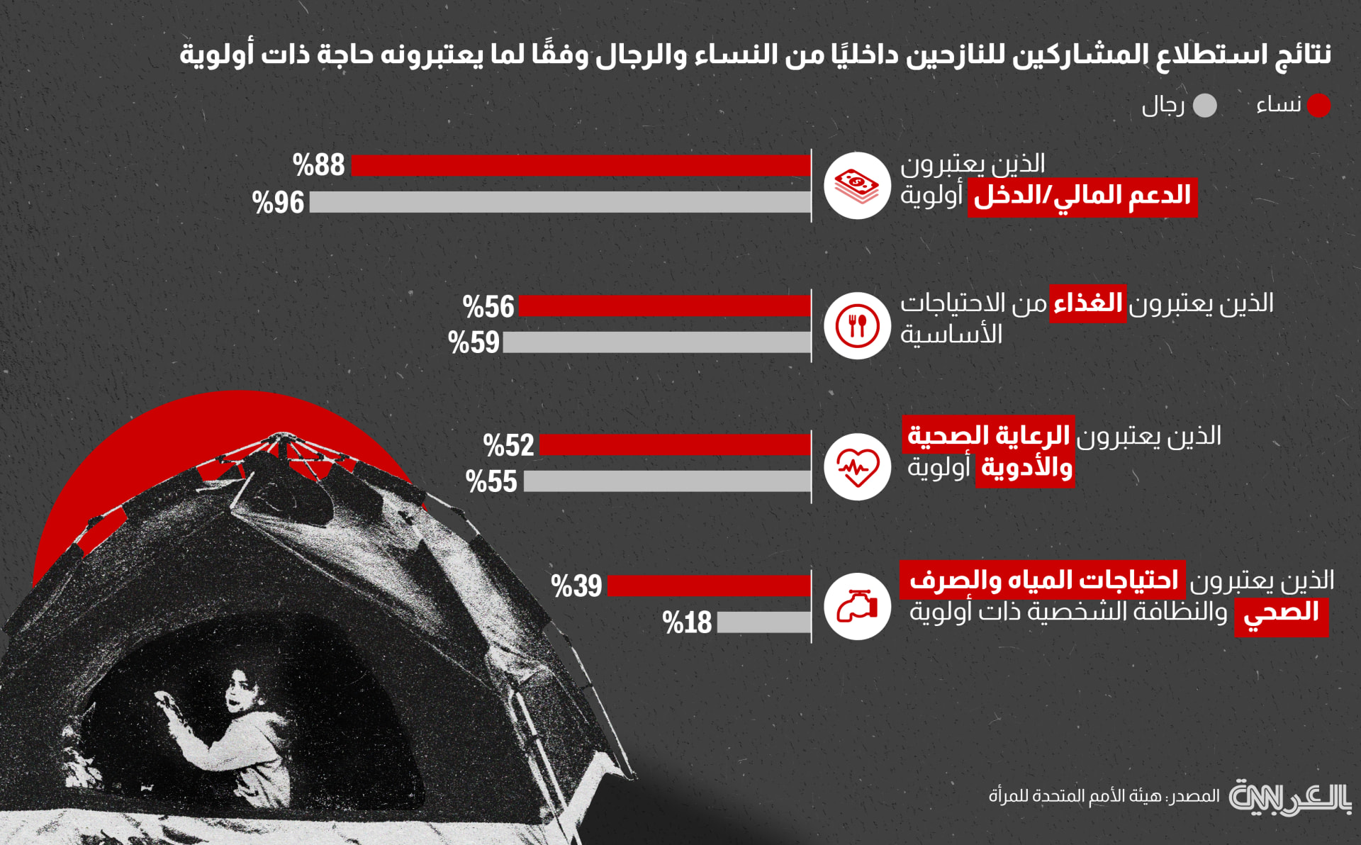 lebanon-idp_2-20260409