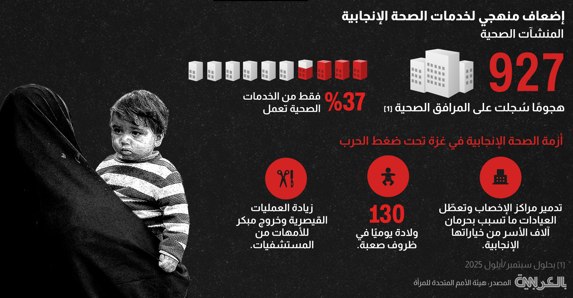 Gaza Women UN 2 0426