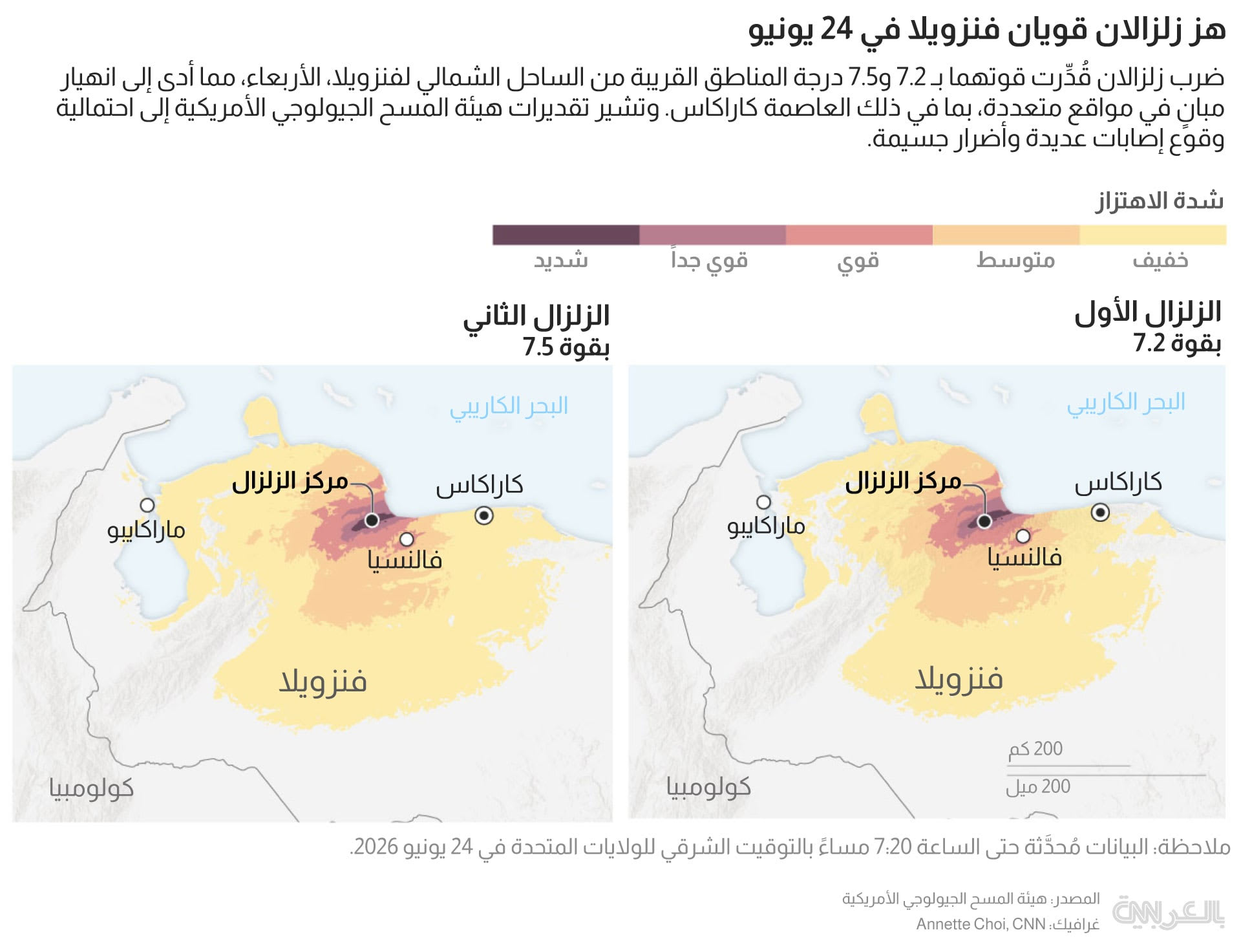 فنزويلا
