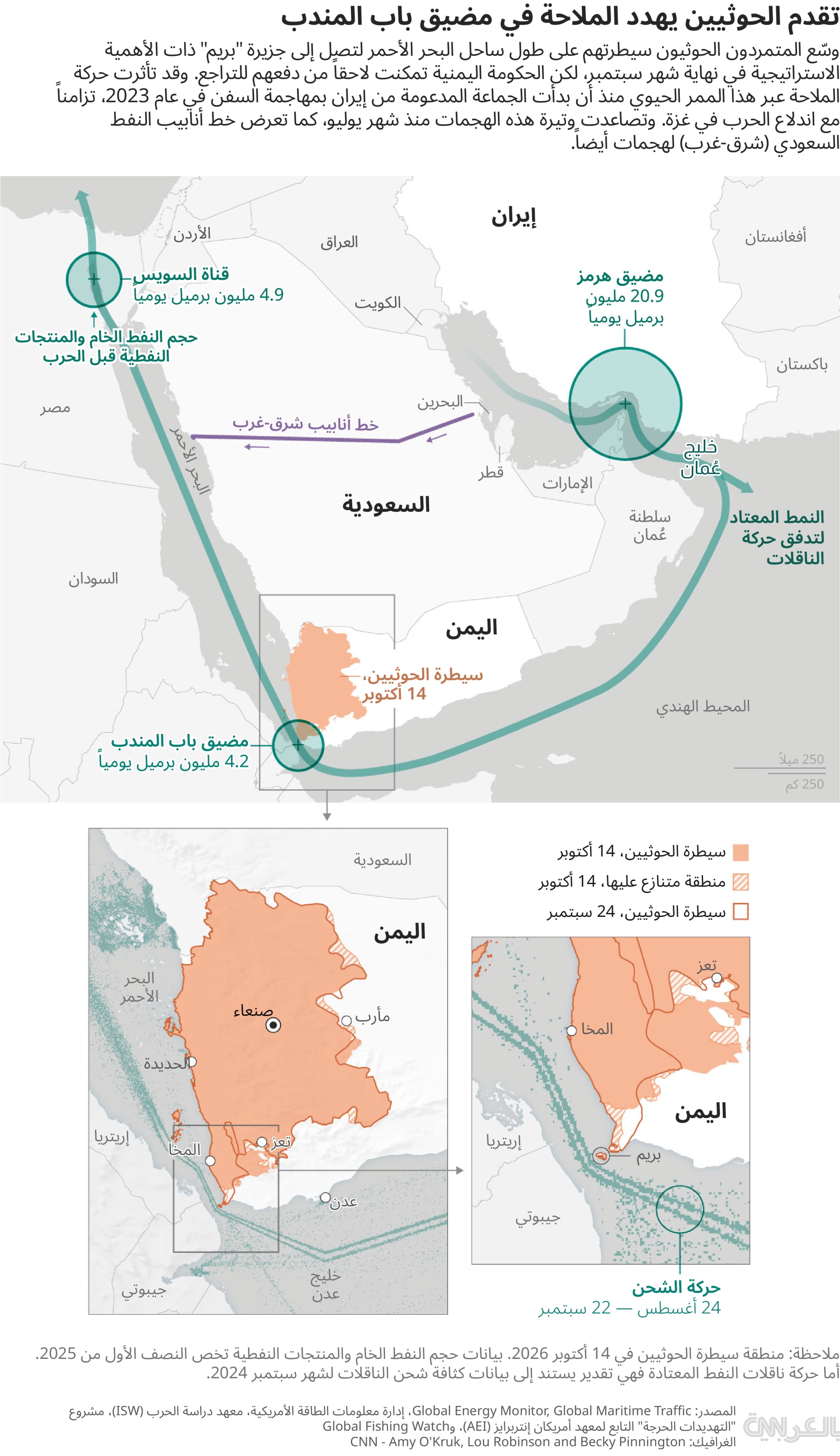 us-iran-war-shipping-trade-1