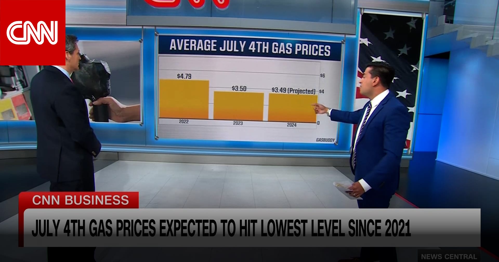 "الأدنى منذ عامين".. مراسل CNN يلقي نظرة على أسعار "مفاجئة" للنفط في أمريكا