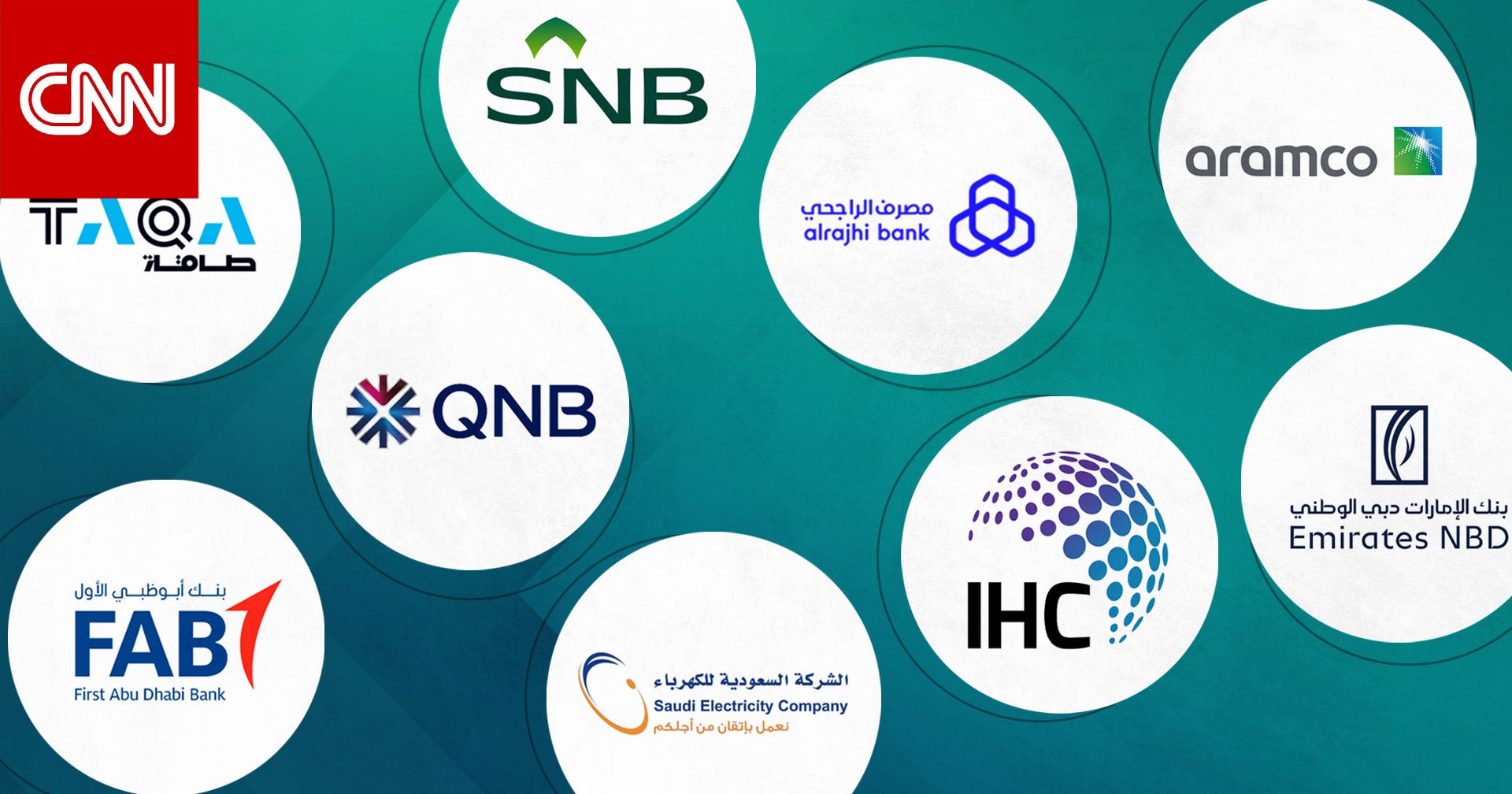 قائمة فوربس لأقوى 100 شركة 2024.. الإمارات تتصدر بـ32 تليها السعودية