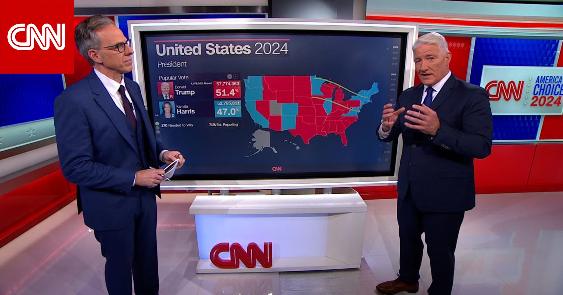 كيف كانت نتائج ولايتي جورجيا وبنسلفانيا في 2020 مقارنة بعام 2024؟ شاهد تحليل CNN
