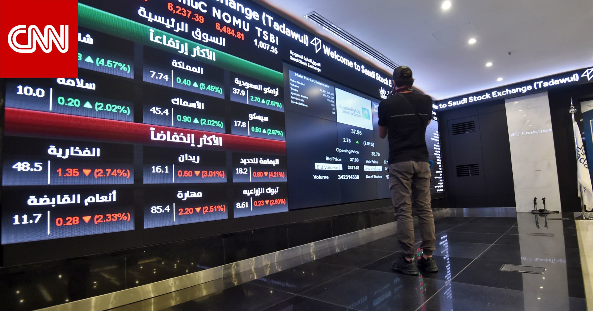 البورصة السعودية تسجل أكبر تراجع منذ 5 سنوات بسبب رسوم ترامب الجمركية