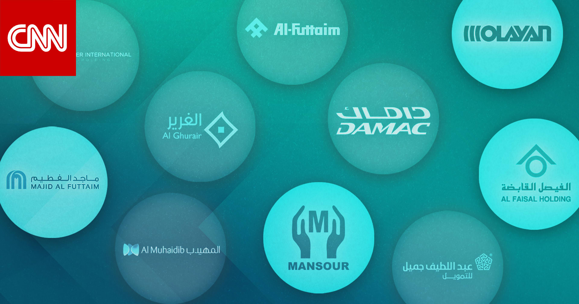 أقوى الشركات المدارة من عائلات عربية وفقا لتصنيف فوربس