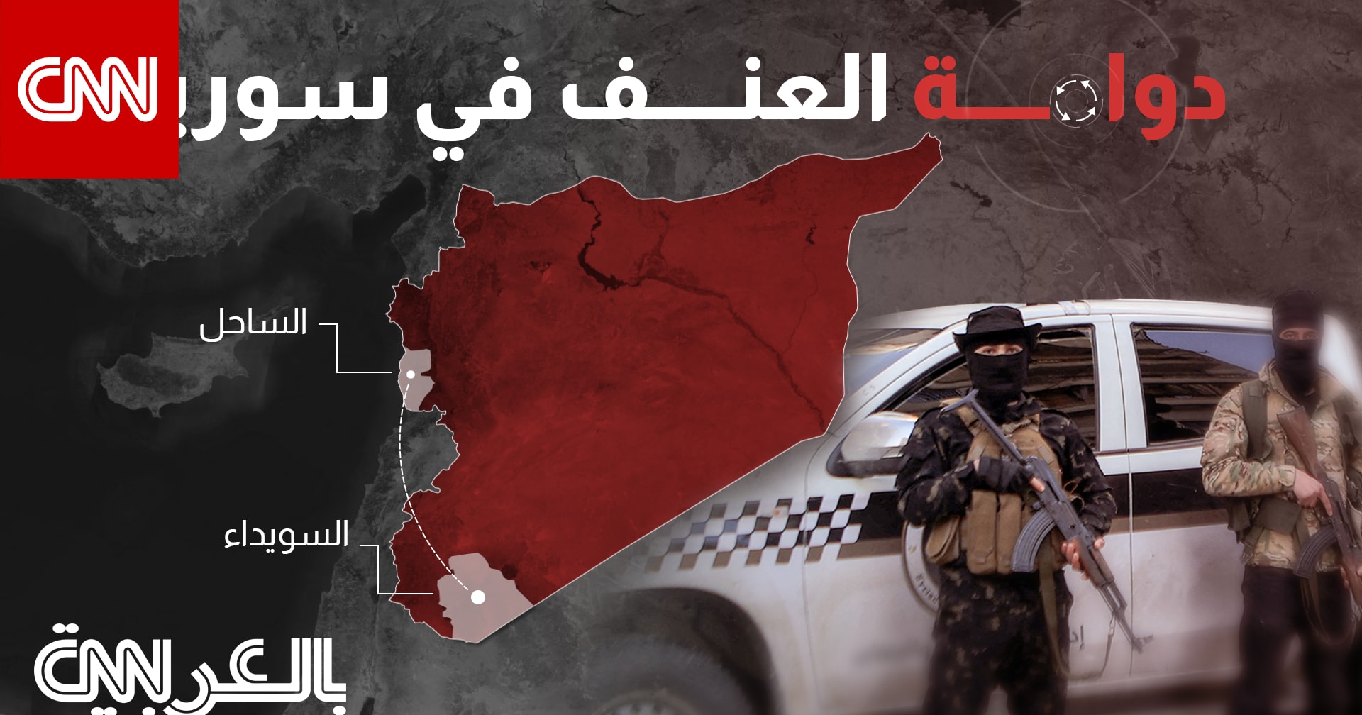 من الساحل إلى السويداء.. تحليل بالفيديو يكشف كيف تكررت أنماط الانتهاكات ضد علويين ودروز في سوريا؟