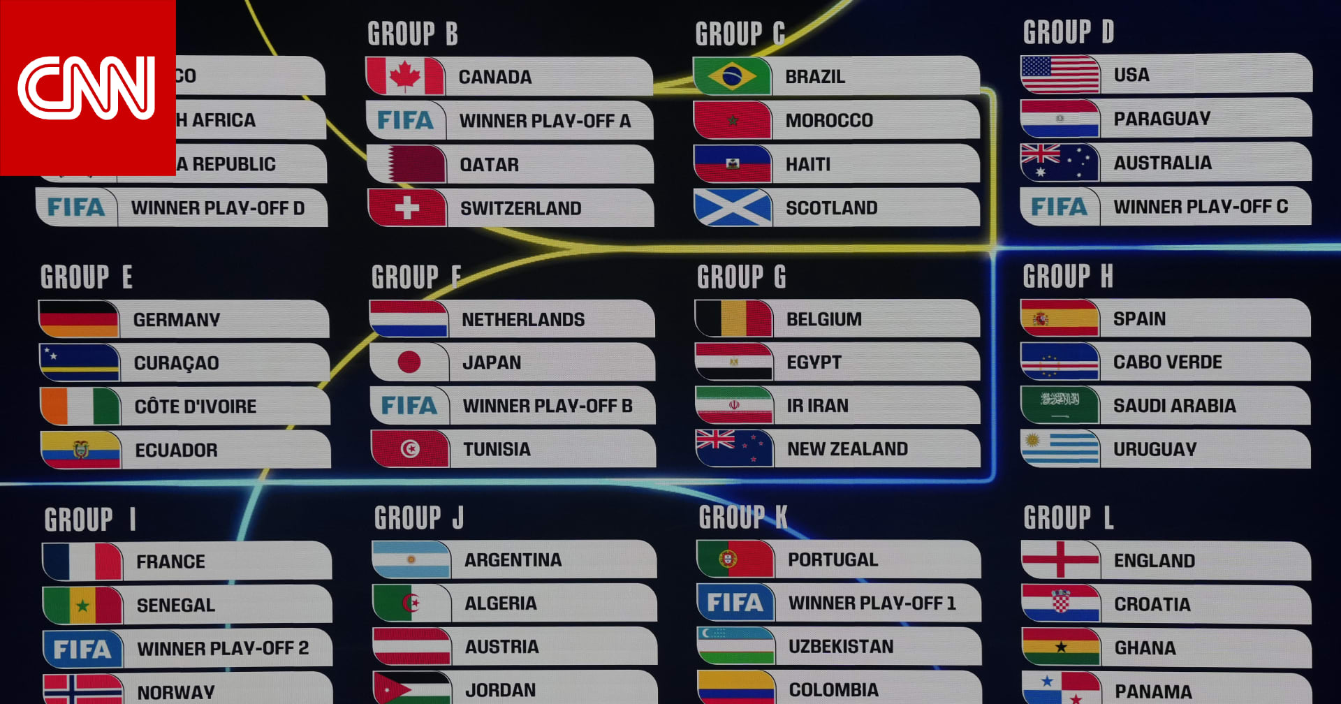 لماذا أثارت أسعار تذاكر كأس العالم المقبل "غضب" المشجعين؟