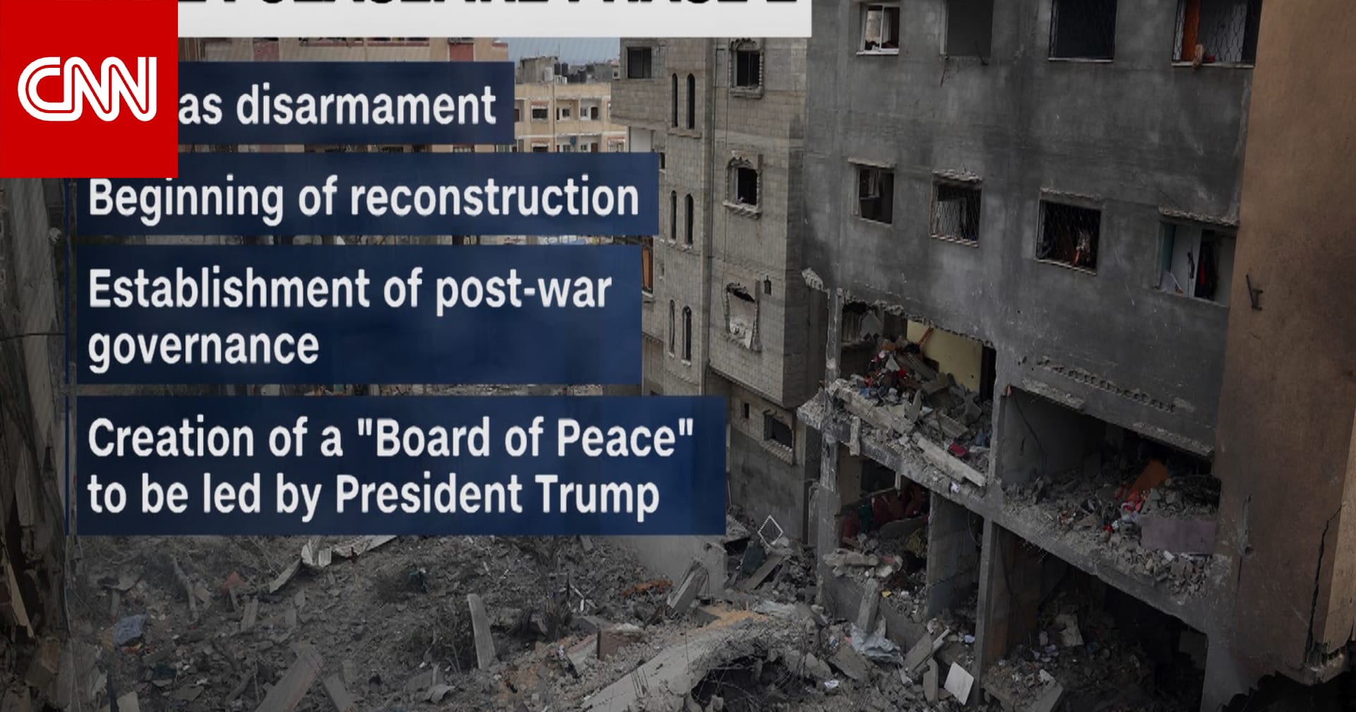 نزع سلاح حماس وإعادة الإعمار.. ترامب ونتنياهو يناقشان المرحلة التالية من خطة غزة