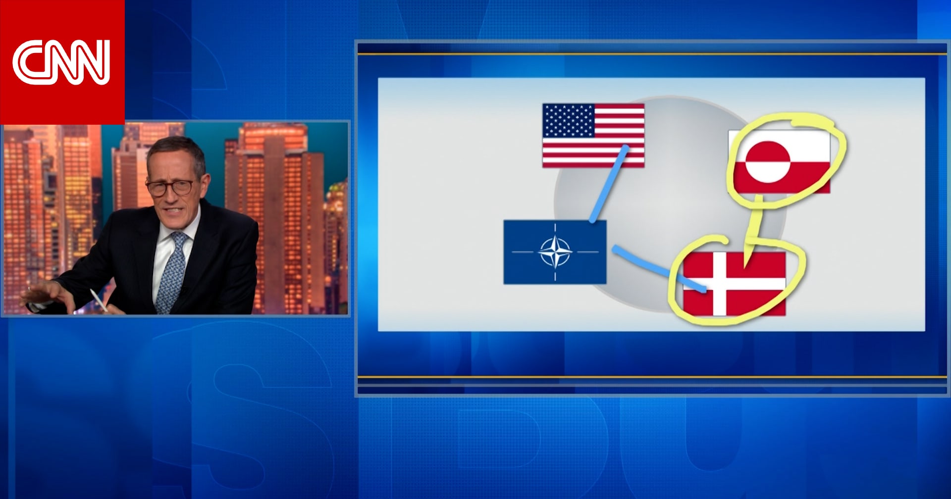 ماذا سيحدث لحلف الناتو لو شنت أمريكا هجوما لضم غرينلاند؟ مذيع CNN يوضح