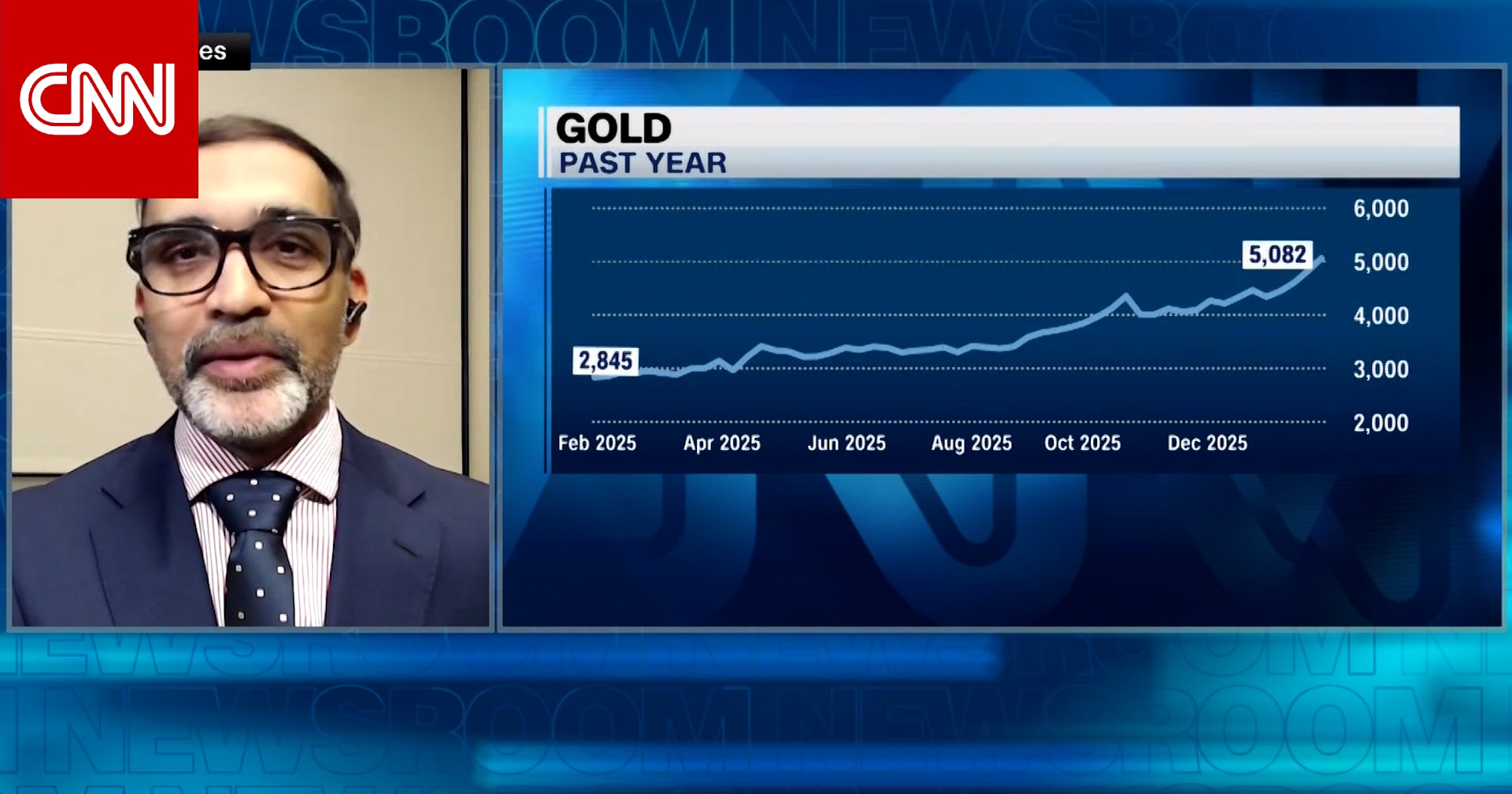 تطورات الاحتياطي الفيدرالي تُشعل حركة الدولار وتدفع الذهب والفضة للهبوط.. ماذا يحدث؟