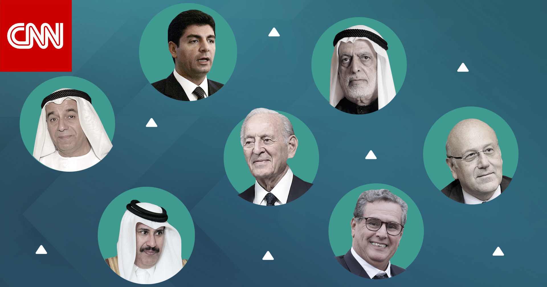 بالأسماء.. أبرز عائلات الأثرياء العرب ممن حققت أعلى مكاسب مالية العام الماضي 