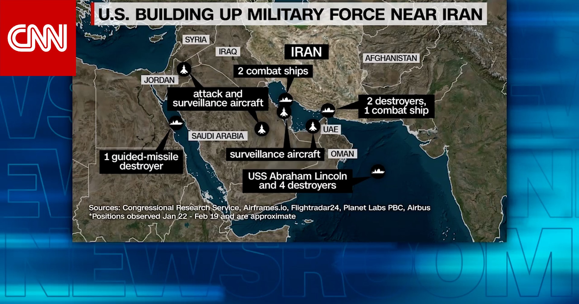 حشد عسكري ضخم بالمنطقة.. القائد الأعلى السابق لحلف الناتو يفصل ترسانة أمريكا قرب إيران