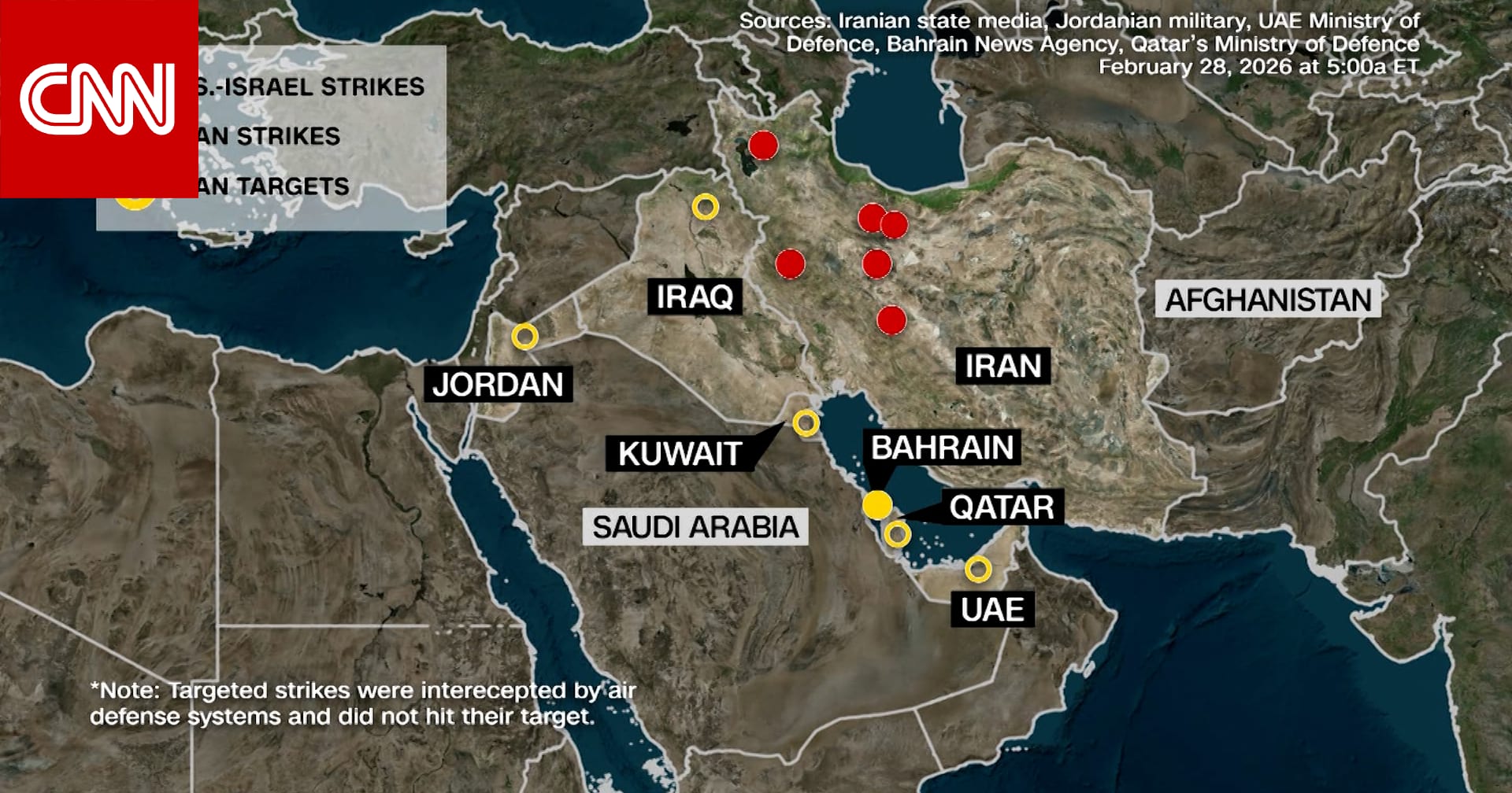 ماذا يعني مقتل خامنئي للنظام الإيراني؟ فريد زكريا يوضح