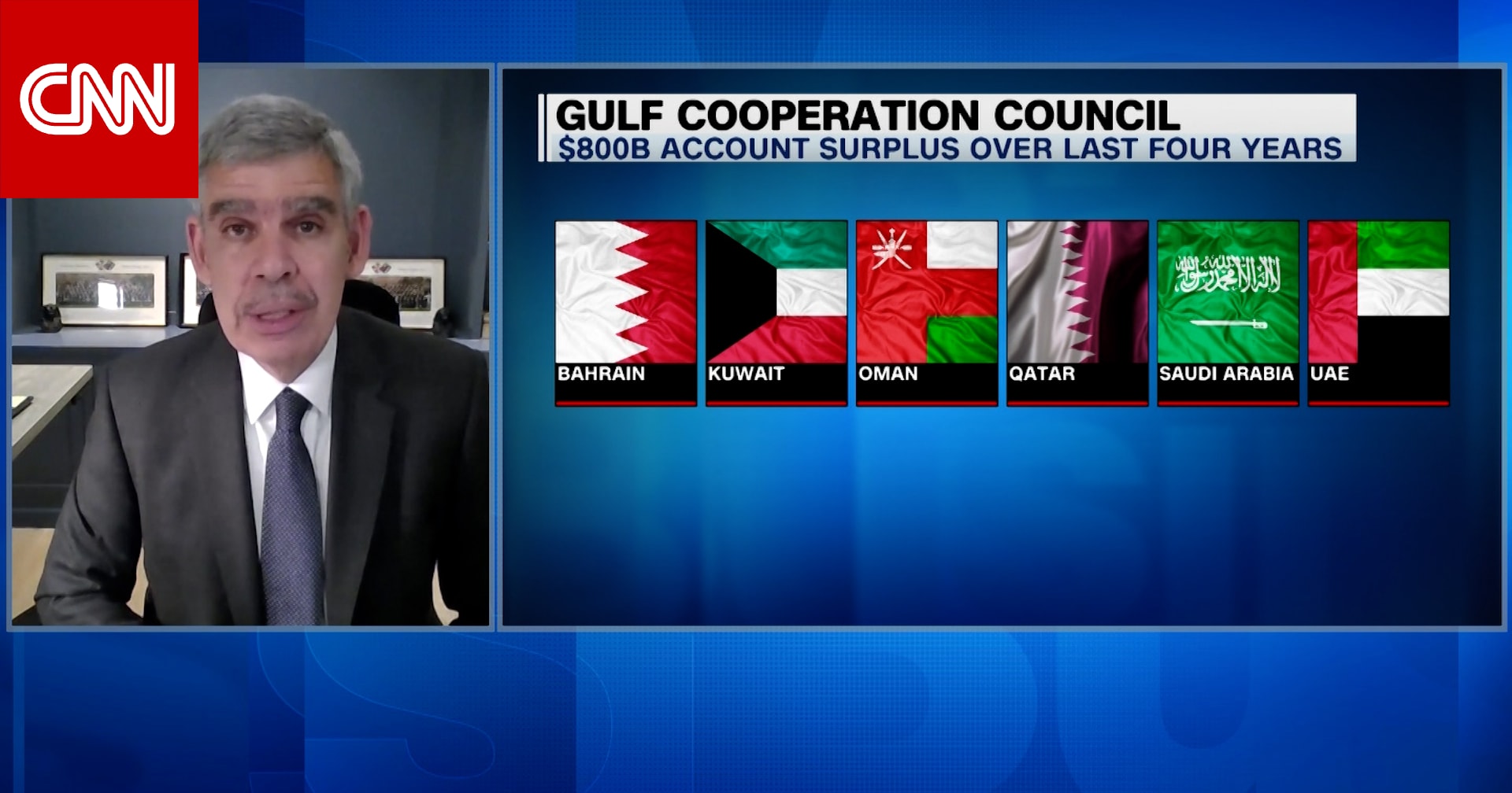 هل تتراجع الاستثمارات الخليجية حول العالم وسط حرب إيران؟ محمد العريان يعلق لـCNN