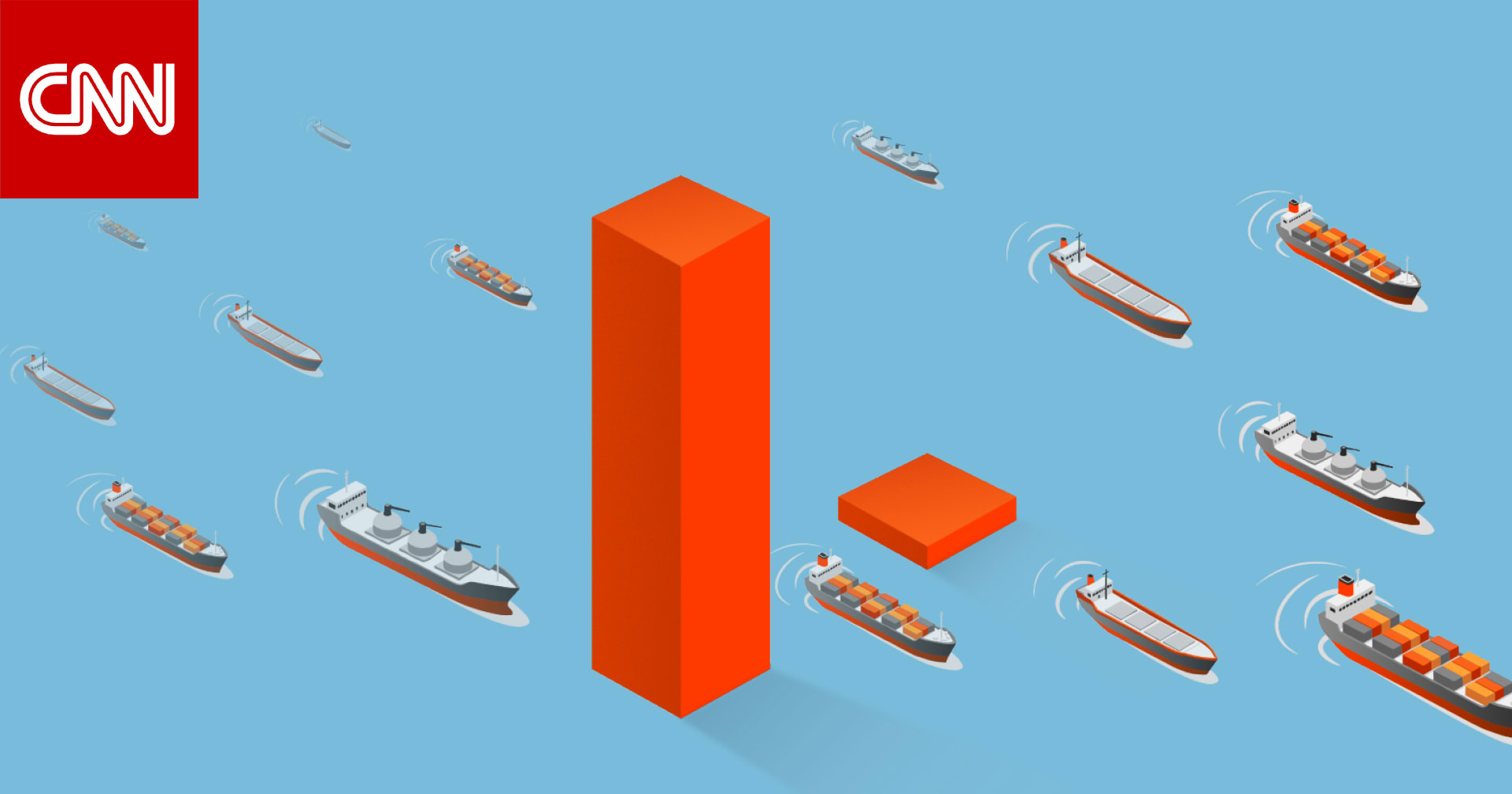 فداحة أزمة هرمز.. أرقام توضح ما قبل وبعد خنق الحركة بالمضيق