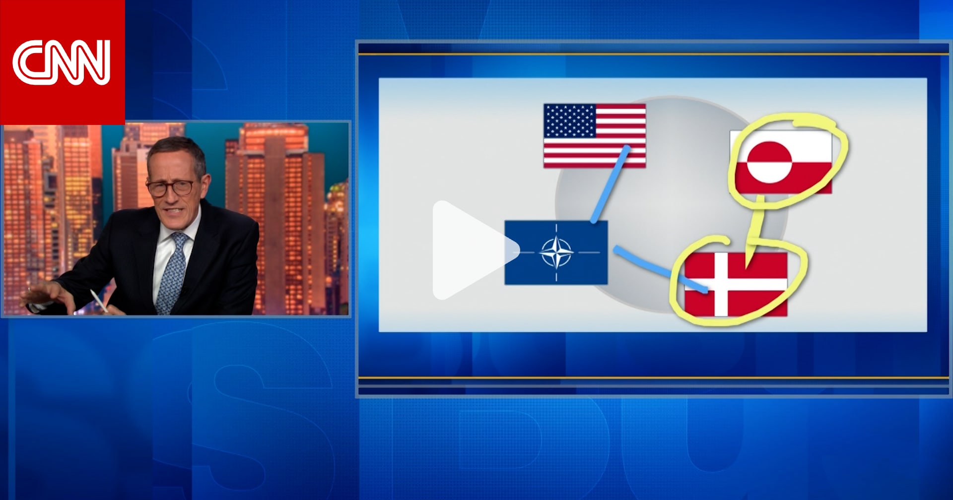 ماذا سيحدث لحلف الناتو لو شنت أمريكا هجوما لضم غرينلاند؟ مذيع CNN يوضح 