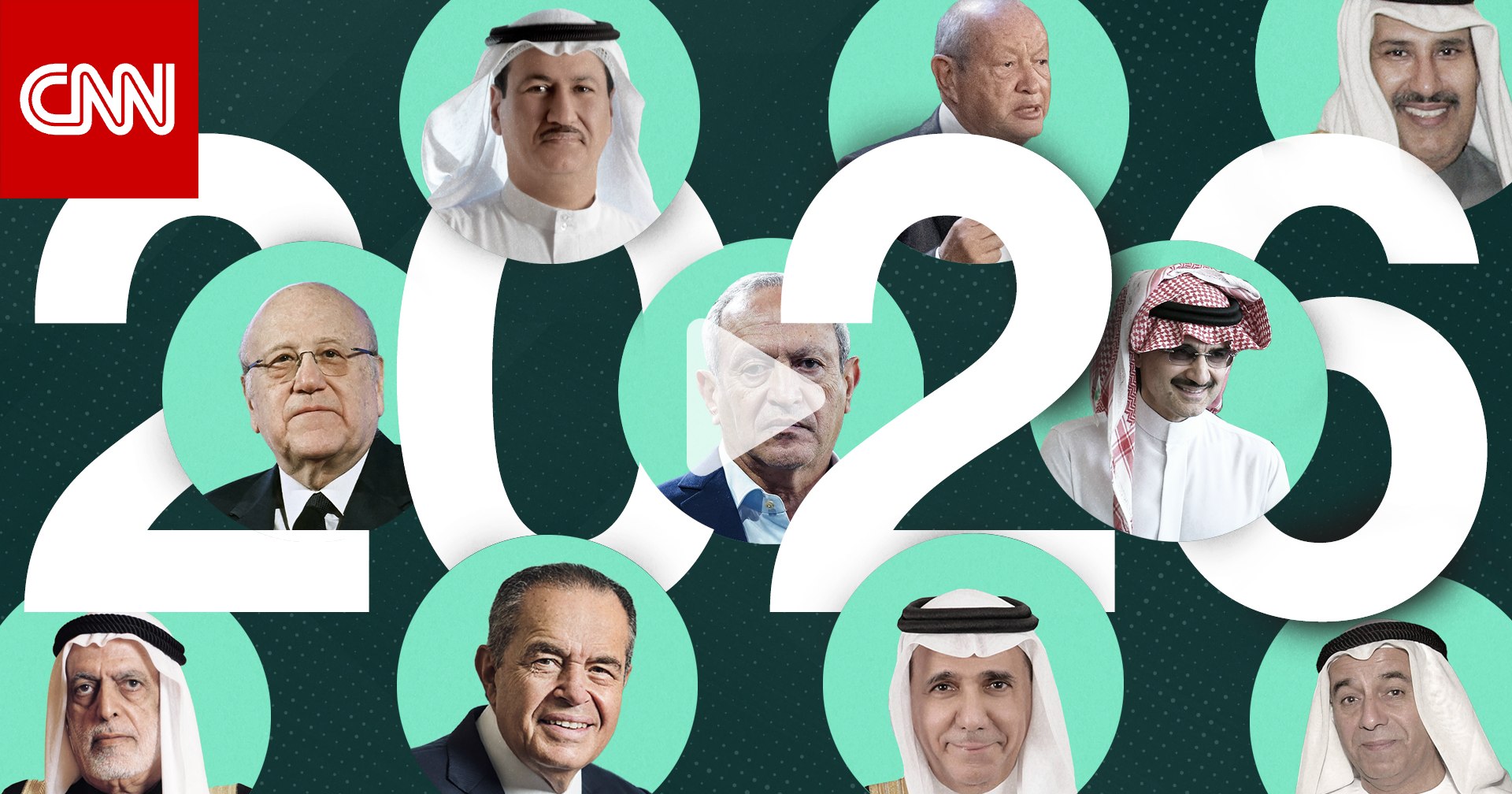 السعودية في المقدمة.. قائمة بأغنى الأثرياء العرب وإجمالي ثرواتهم في 2026 بتصنيف "فوربس" 