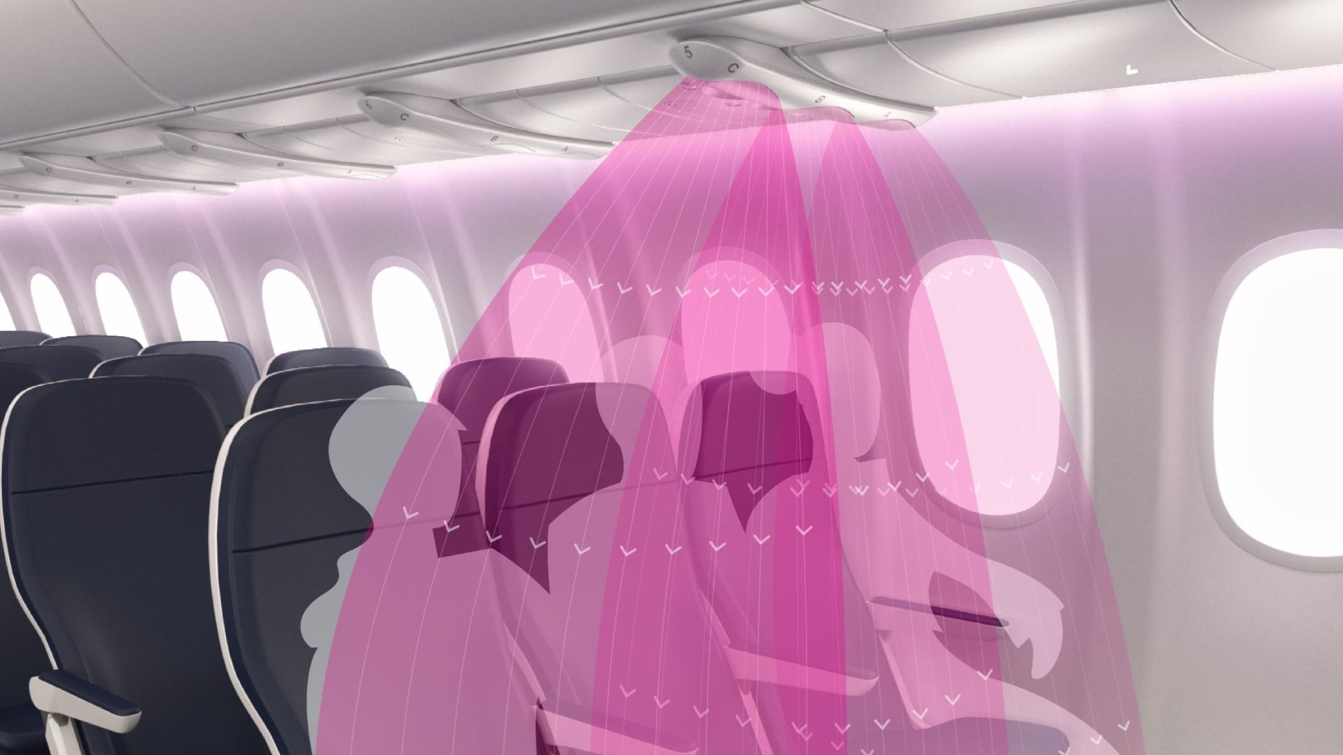شركات الطيران تعاني مع المقاعد المزدحمة.. كيف سيكون شكل السفر في المستقبل؟
